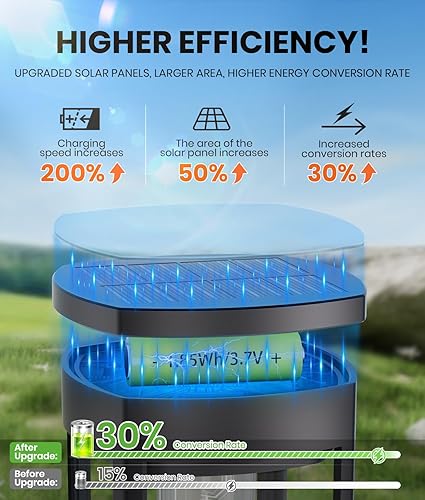 Miniatura 3 de Paquete de 6 luces solares para caminos al aire libre, modernas luces LED solares de súper brillo, 1000 mAh de largo tiempo de trabajo hasta 12