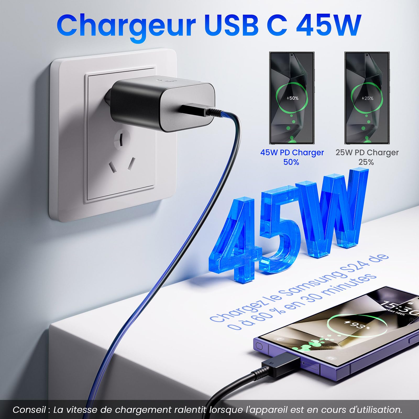 Caricabatterie 45W, Caricatore USB C Rapido per Samsung Galaxy S25 S24 S23 S23+ /S23 Ultra/S22/S21/S20/Note20/A73/A53/S10 con 1.5M Cavo, USB C Caricatore Tipo C Spina Ricarica Adattatore