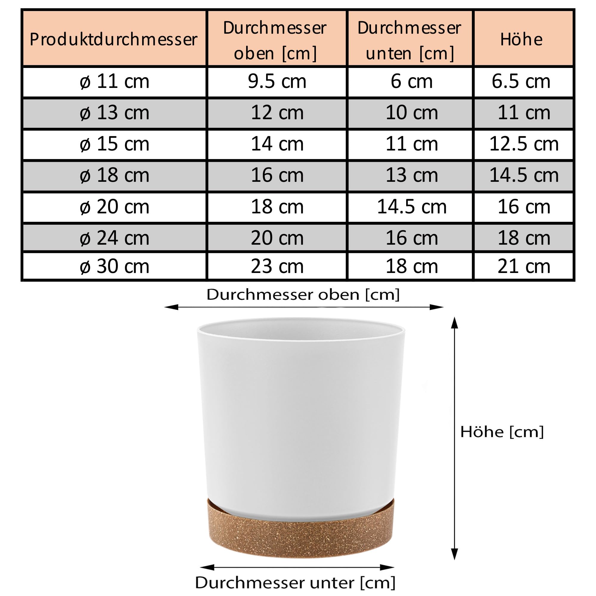 Blumentopf matt, Pflanzkübel aus Übertopf Kunststoff Dekorativer Topf für, groß und klein Pflanzen, 2er-Set blumenkübel, blumenkübel kräutertopf (2 Pack) Weiß, ø 30 cm