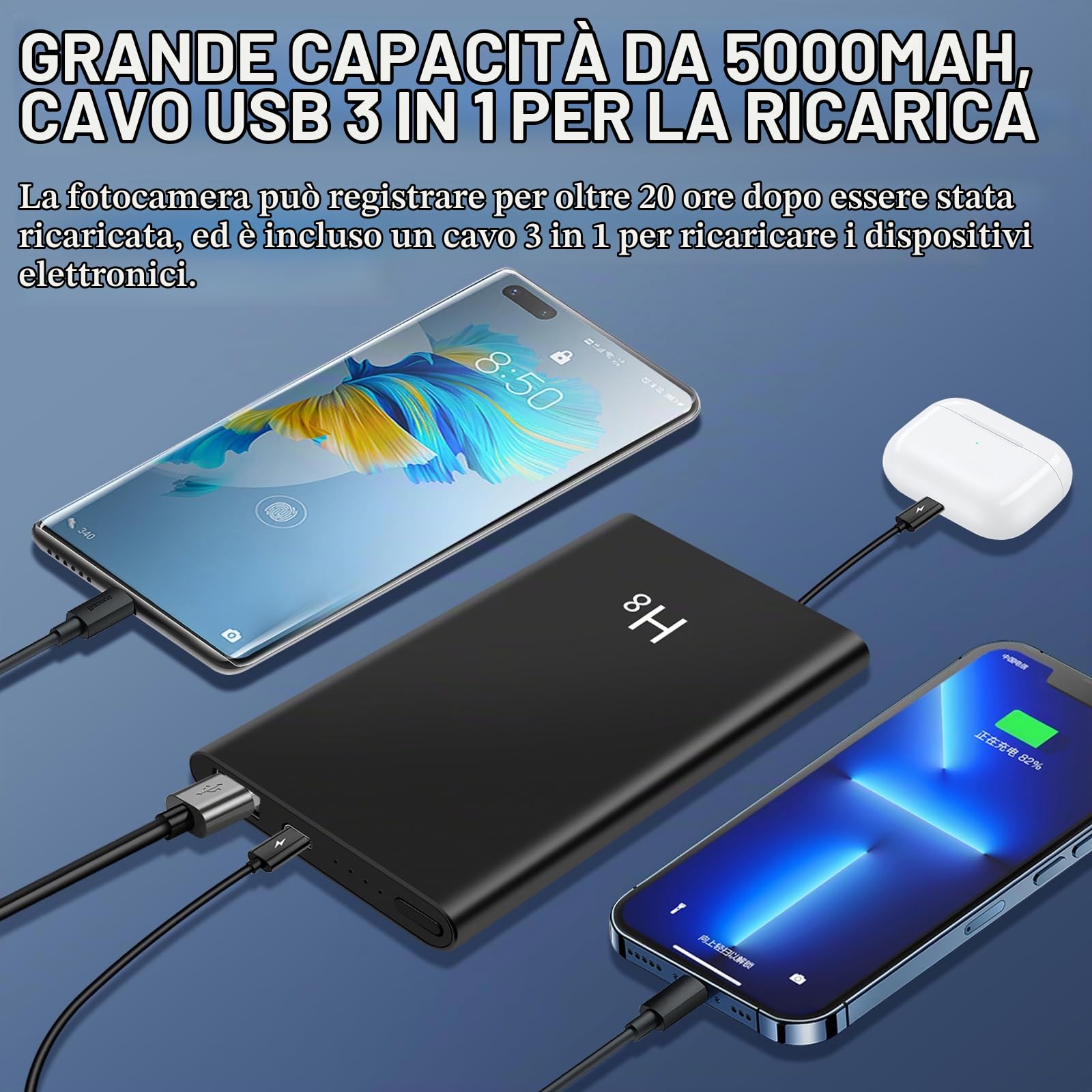 Telecamera Spia Nascosta, Microcamera Spia Mini Spy Cam 5000mAh Power Bank, Portatile Videocamera HD 1080P 20+ Ore Registrazione con Sensore di Gravità Visione Notturna | Portatile Power Bank, Salva 20+ Ore, Rilevatore di Gravità, Visione Notturna, Per In