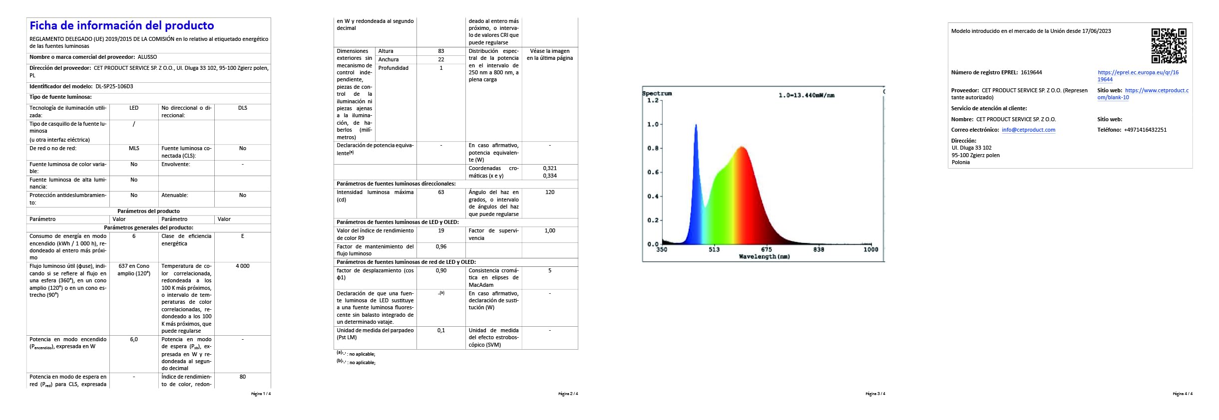 ALUSSO LIGHTING Modulo LED Ultra Piatto ø50x25mm per Faretto da Incasso, 6W 540lm 230V, Bianco Caldo Naturale Freddo Dimmerabile, Sostituisce Lampadine GU10 MR16, Impermeabile IP44, Confezione da 6