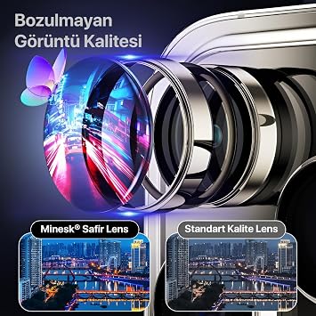 Lens Protector with Aluminum Alloy Frame and 9H Hardness Tempered Glass Compatible with Minesk iPhone 16 Pro-16 Pro Max and 17 Pro-17 Pro Max (Titanium, Lens Glass)