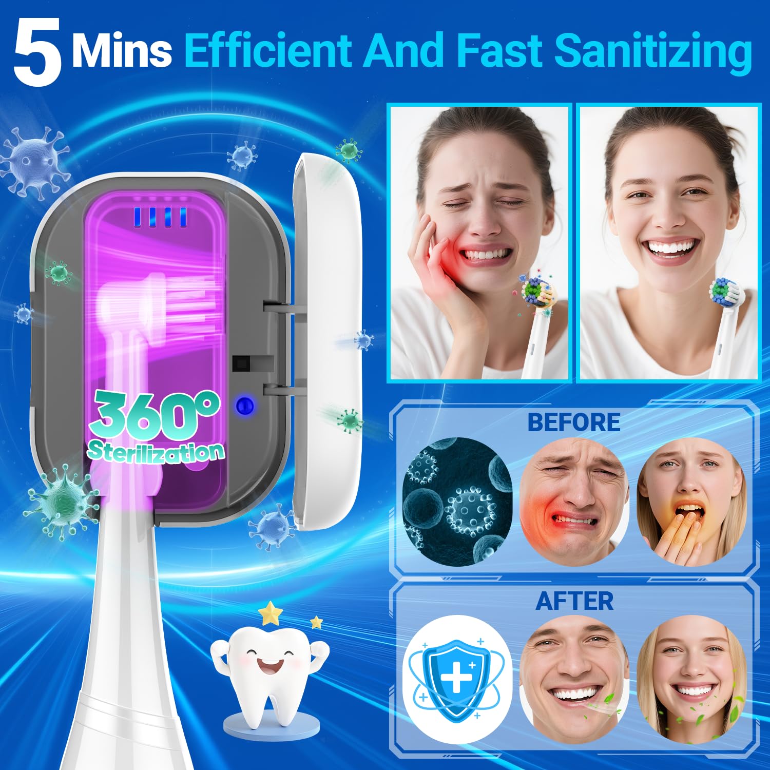 UV-C Brosse a Dent Désinfectant, ROMMQB Electric Toothbrush Sanitizer Cover with UV - Rechargeable Mini UV Stérilisateur Brosse à Dents - Auto Travel Etui Brosse a Dent for All Toothbrushes (Blanc)