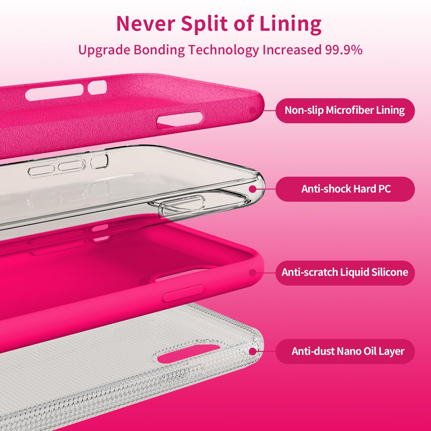 TAXXOE Silicone Case with iPhone 11 Case Soft Ultra Slim Protective Shockproof Liquid Silicone Phone Case,Anti-Scratch Microfiber Lining,6.1 inch-Bright Pink - Image 4