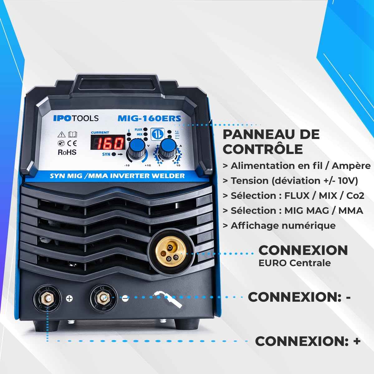 IPOTOOLS MIG-160ERS Poste a souder MIG MAG - Poste à souder MIG avec 160A 230V IGBT, 5 en 1 Poste MIG Flux MMA électrodes, Poste de Soudage Portable, garantie de 7 ans