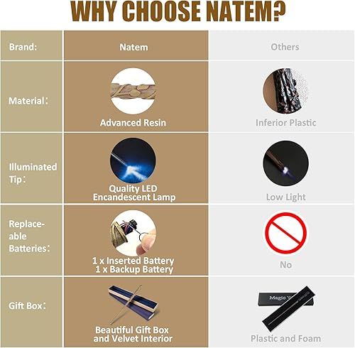 Miniatura 4 de Napto Varita de mago iluminada, varita mágica de brujas para cosplay, accesorios de cosplay de brujería con collar, fiesta de cumpleaños (formable)