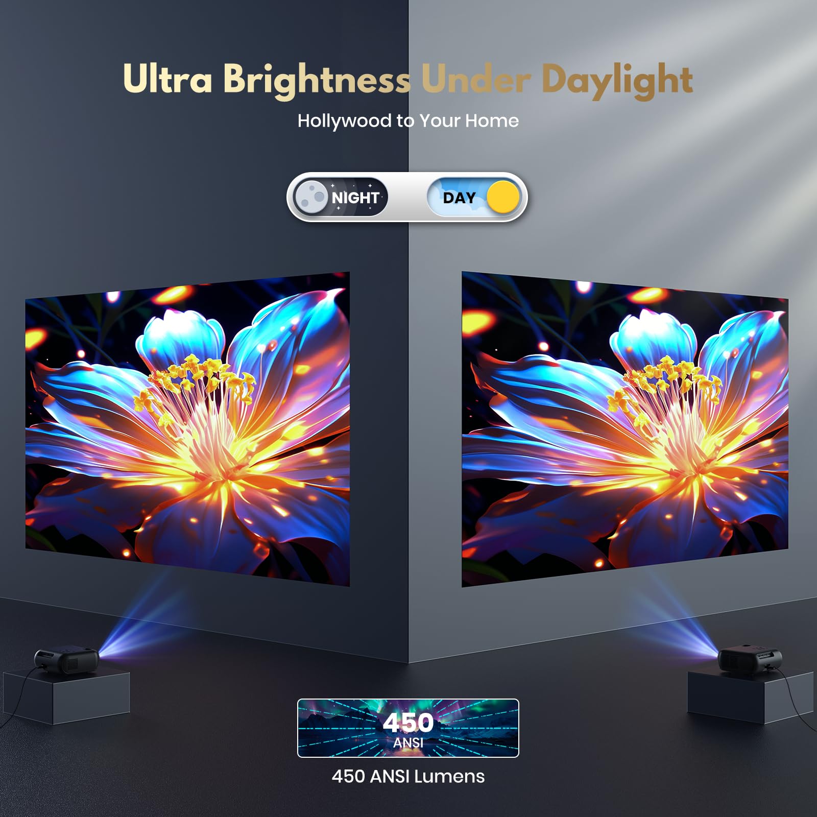 Mini proiettore con WiFi e Bluetooth, 1080p nativo, supporto 4K, altoparlante Premium, Smart Android TV OS, WiFi 6, Bluetooth 5.2 e correzione trapezoidale automatica, nero
