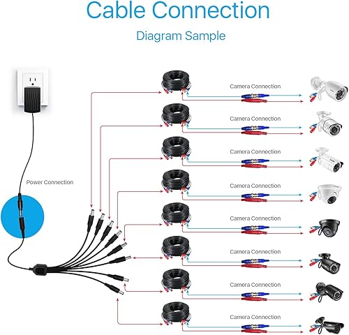 Miniatura 5 de ZOSI Adaptador sistema de videovigilancia 12V 2A 100V-240V US adaptador CA a CD  cable divisor de 4-vías para CCTV para el hogar