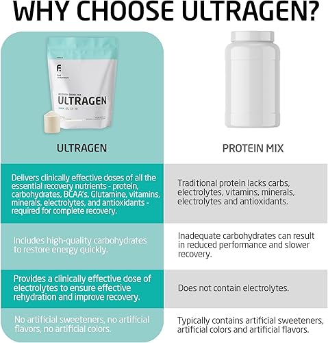 Miniatura 10 de Primera Endurance Ultragen Bebida de recuperación, FOOD6321, talla única , Capuccino, 1, 1