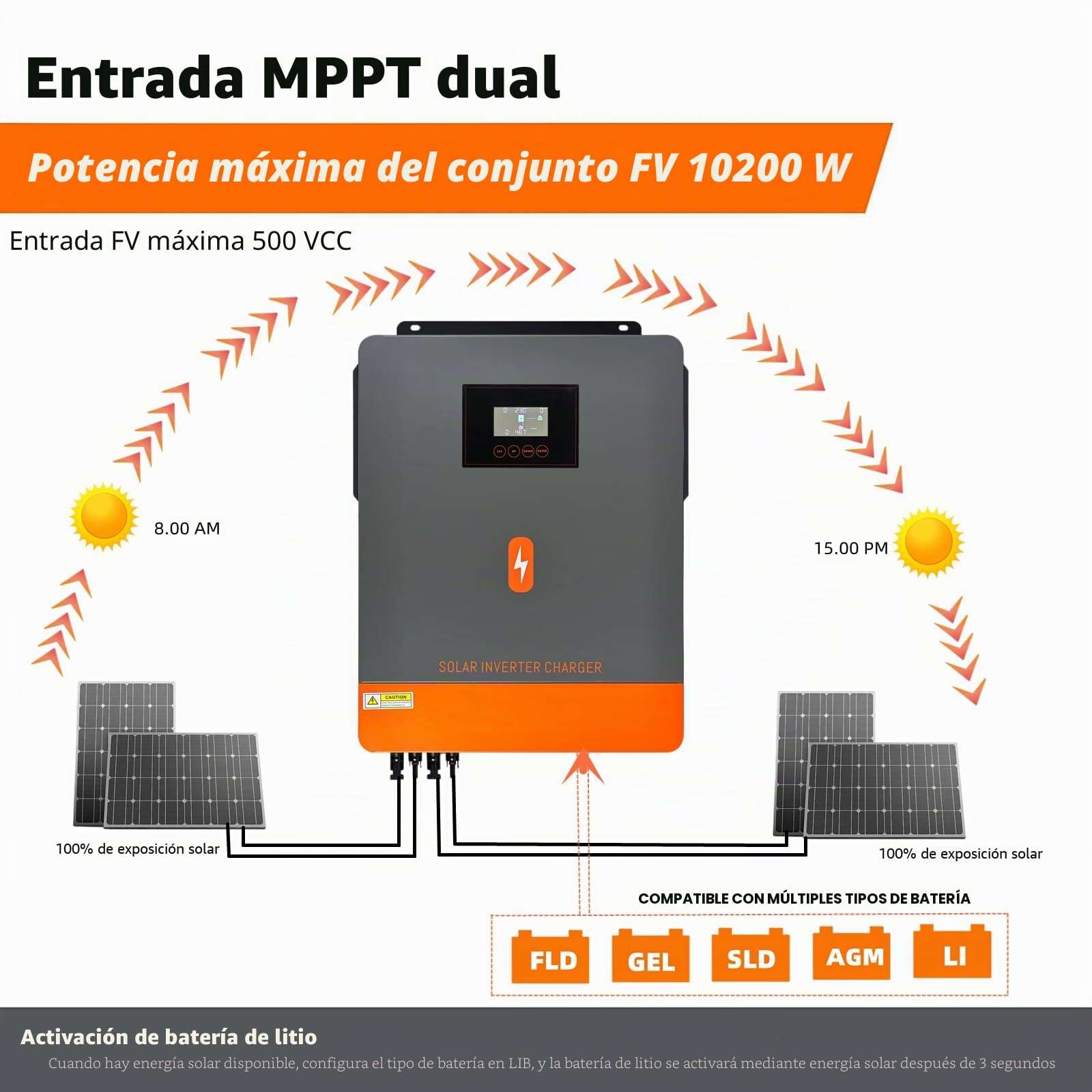 Inversor Híbrido Solar de 10200 W - 48 V CC a 220-230 VCA 10.2 KW Fuera de la Red Con Controlador de Carga MPPT de 180 A Para Hogar RV Sistema