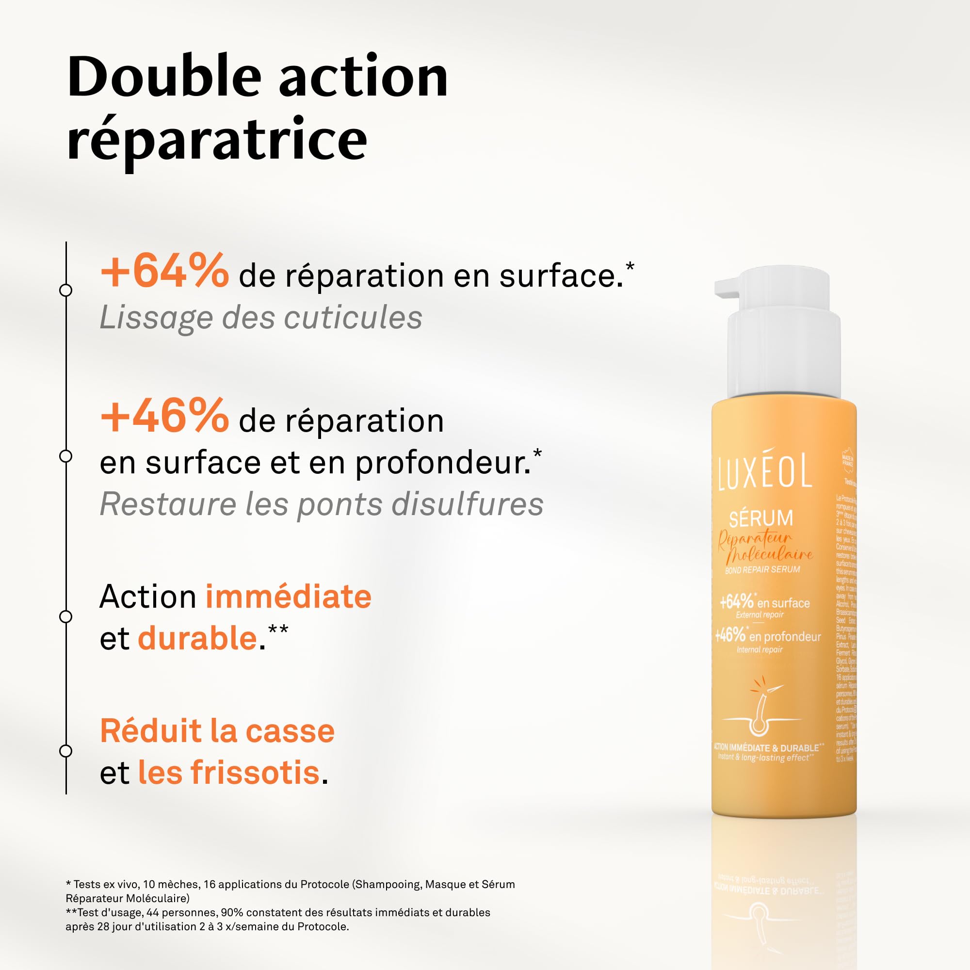 LUXEOL - Sérum Réparateur Moléculaire - Réduit la casse, Réduit les Frisottis - 99% Ingrédients d'Origine Naturelle - Fabriqué en France - 100 ml