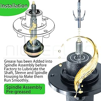 NAPOLINです Amazon.com : POSEAGLE 3 Pack Pre-Greased 539131898 Spindle