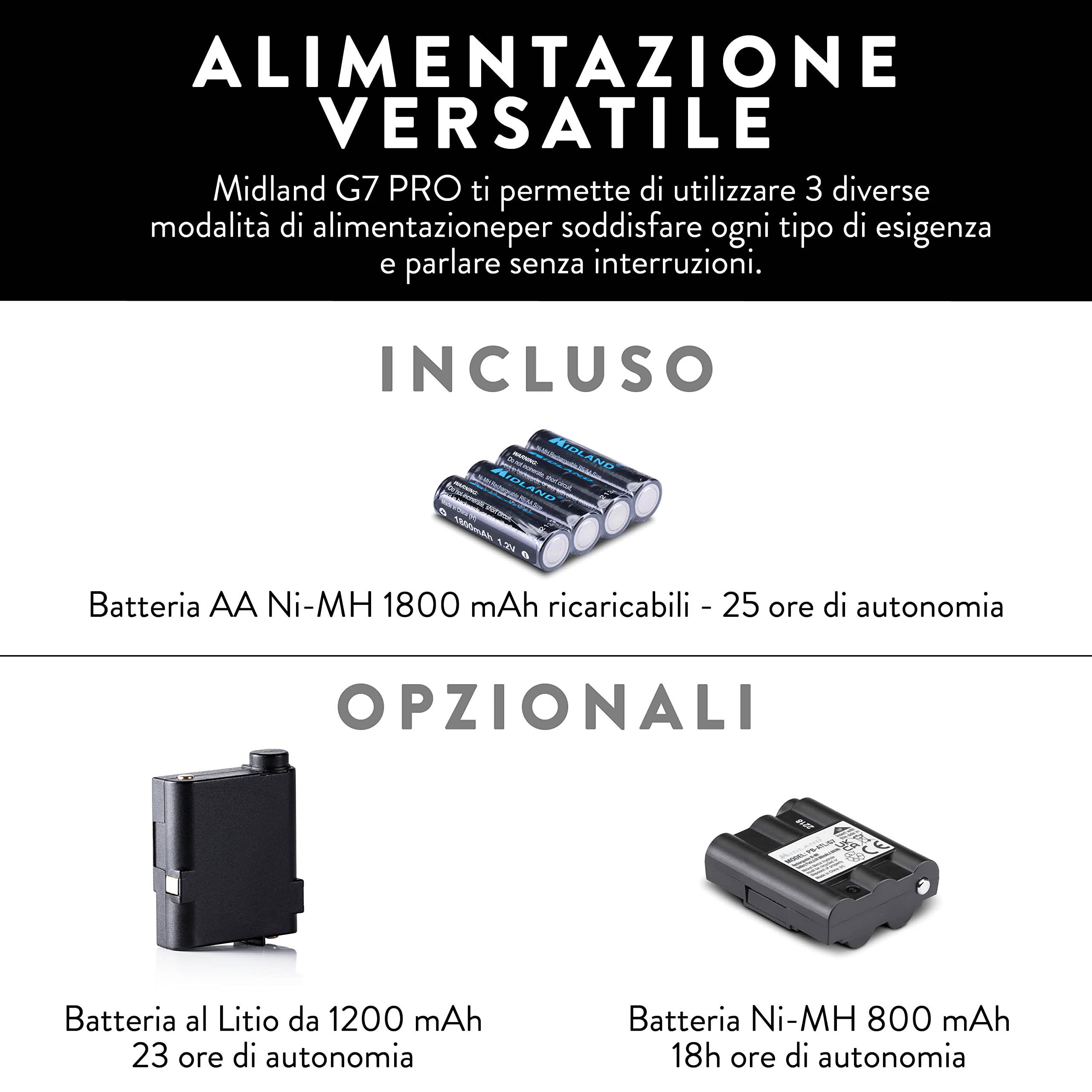 Midland - Walkie Talkie G9 PRO, Ricetrasmittenti Professionali IPX4 Waterproof per Softair e Outdoor, 101 Canali - 32 PMR446/69 LPD, Copertura 12Km, Autonomia 23H, 4 Batterie Ricaricabili e Accessori