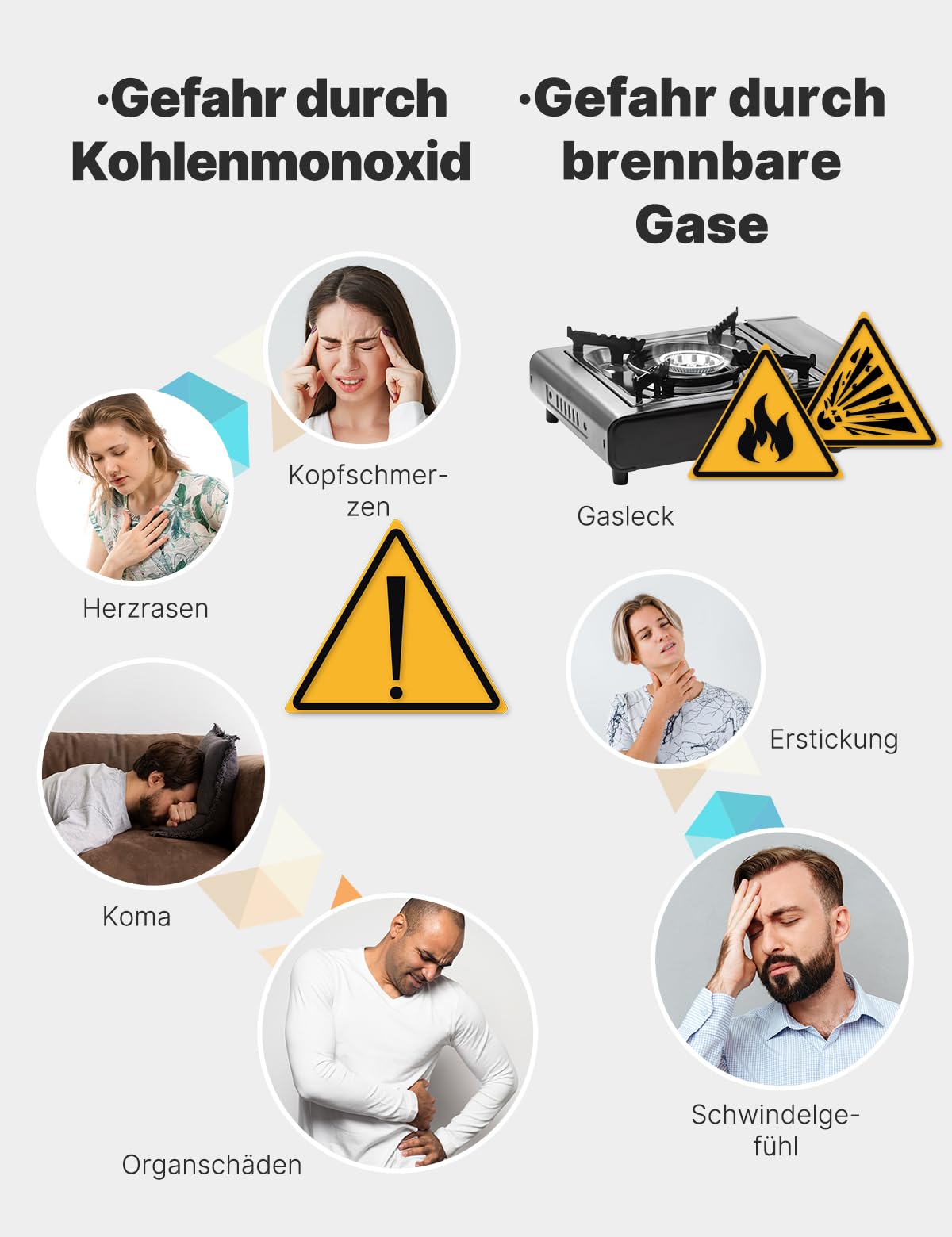 MOES Kohlenmonoxid- und Gasmelder mit Stecker, 4-in-1 CO-Melder mit Temperatur- & Luftfeuchtigkeitssensor, mit akustischem Alarm für LPG, Propan, Methan, Ethan & CO – für Haus & Wohnmobil geeignet