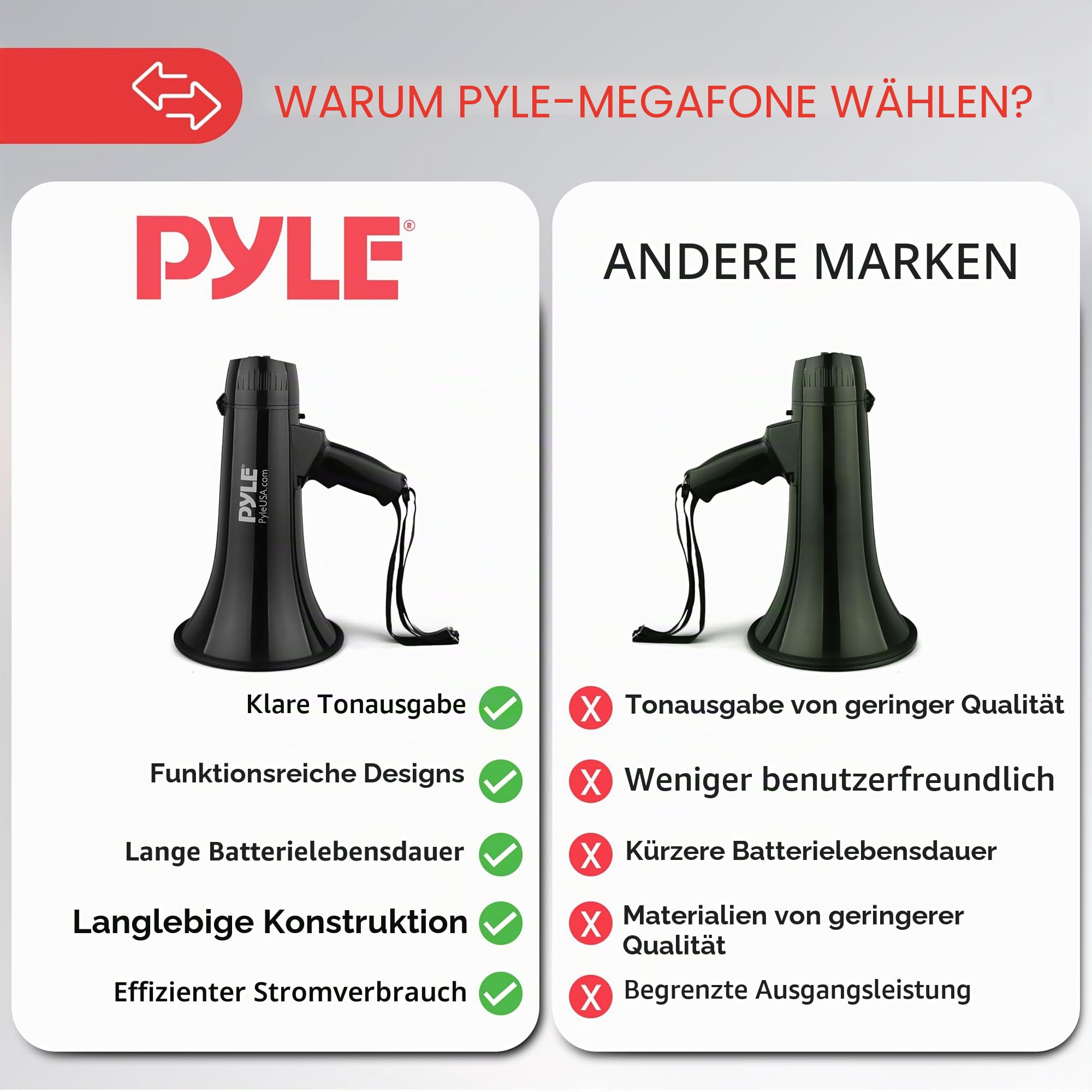 Pyle Megaphon mit Sirene, Signalhorn – Siren Megaphone – Megafon Kinder & Erwachsene 40W, Faltbare Handsirene als Polizei Sirene, Fußball Hupe & Tröten zum Anfeuern Sport, Megaphone Laut bis zu 915m