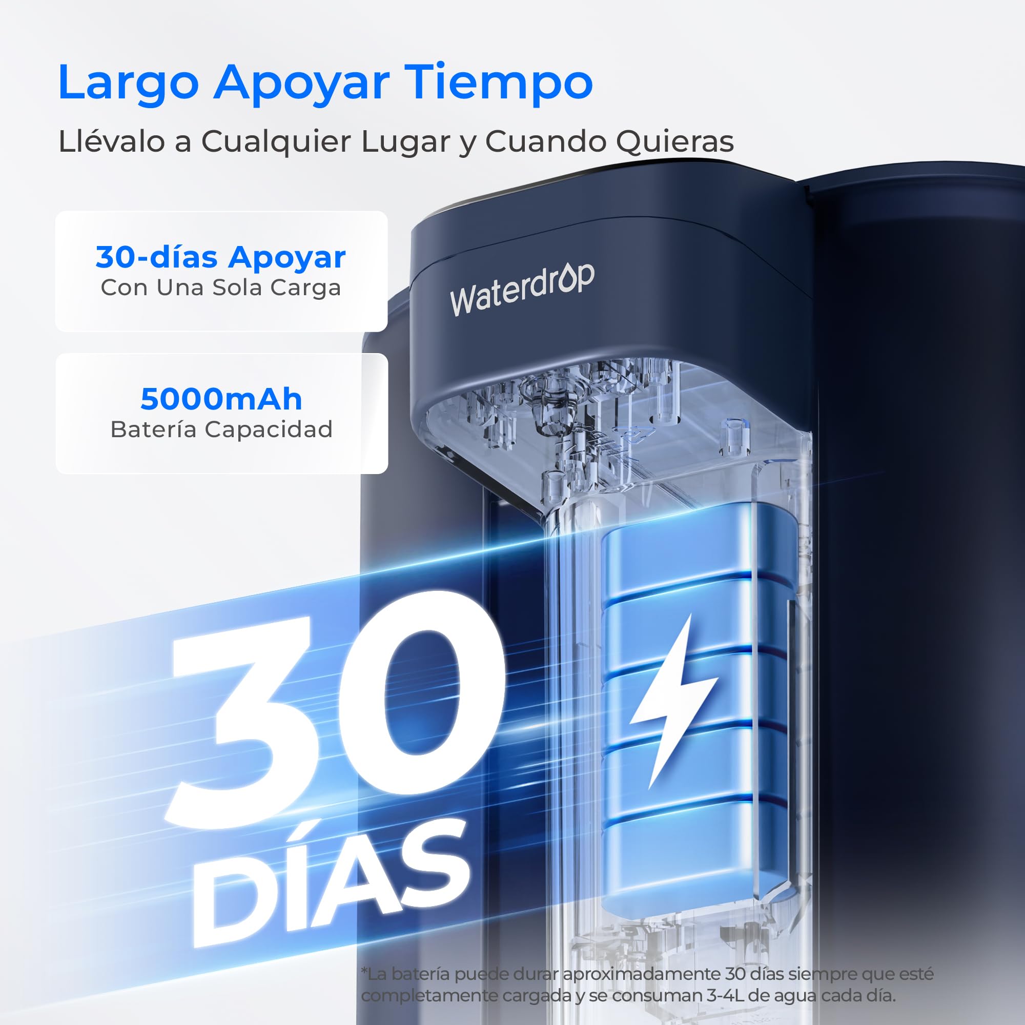 Waterdrop 3 Meses Instant Jarra Filtradora de Agua (3,5L), WD-ED01W Jarra Eléctrica con Filtro de Agua, Reducir 35+ Sustancias, Dispensador Filtro de Agua, Preserva Minerales, Azul Oscuro