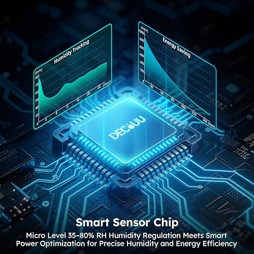 Miniatura 4 de Deshumidificador con certificado Energy Star, para 5000 sq. ft., máx. 12.5 gal, estándar 8.75 gal, con manguera de drenaje, con control inteligente,