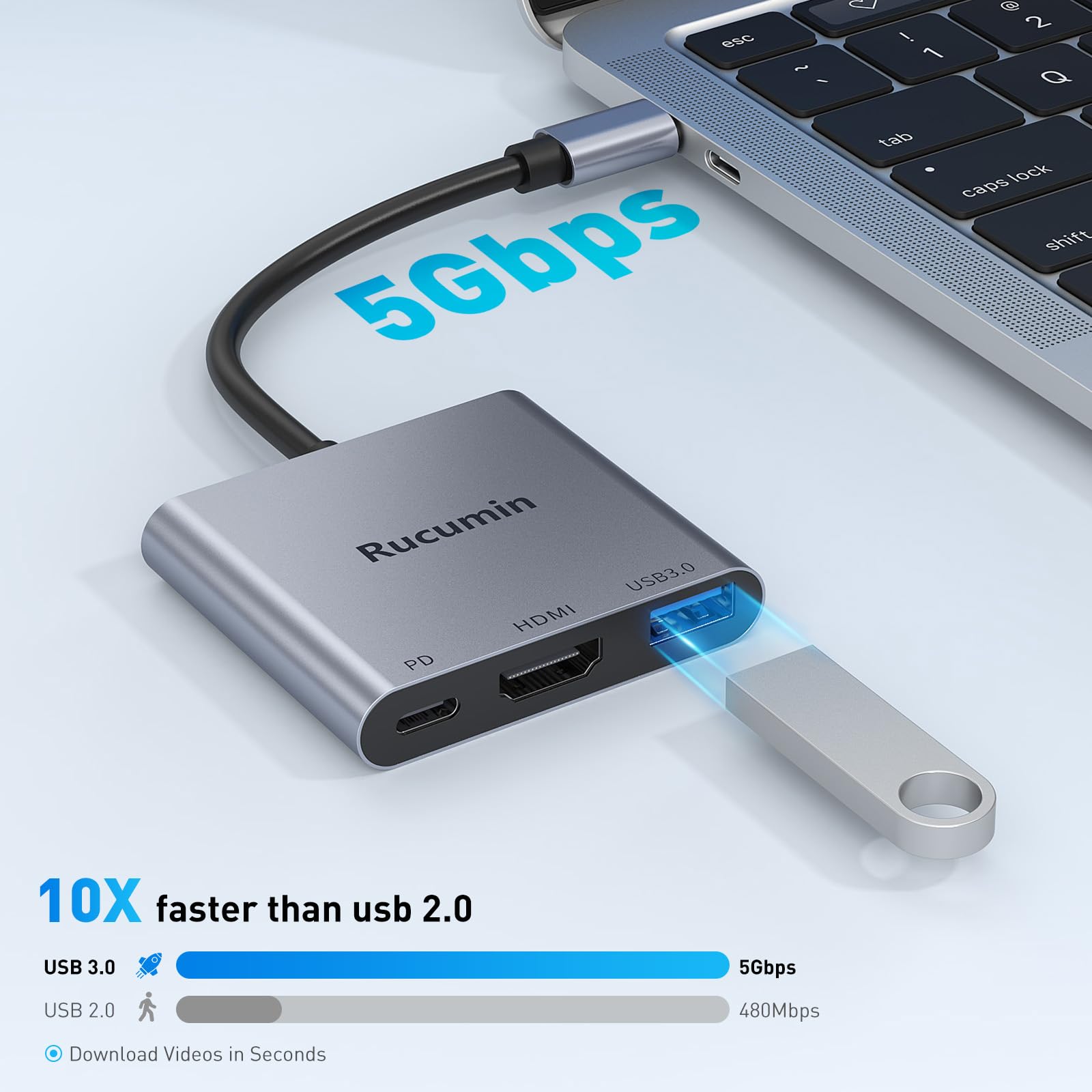 Adapter USB C na HDMI, adapter HDMI typu C na 4K z portem PD 100 W i USB 3.0, wieloportowy adapter cyfrowy AV do MacBooka Pro/Air, iPada Pro/Air, iPhone 15Pro/16, przełącznik, tablety i inne