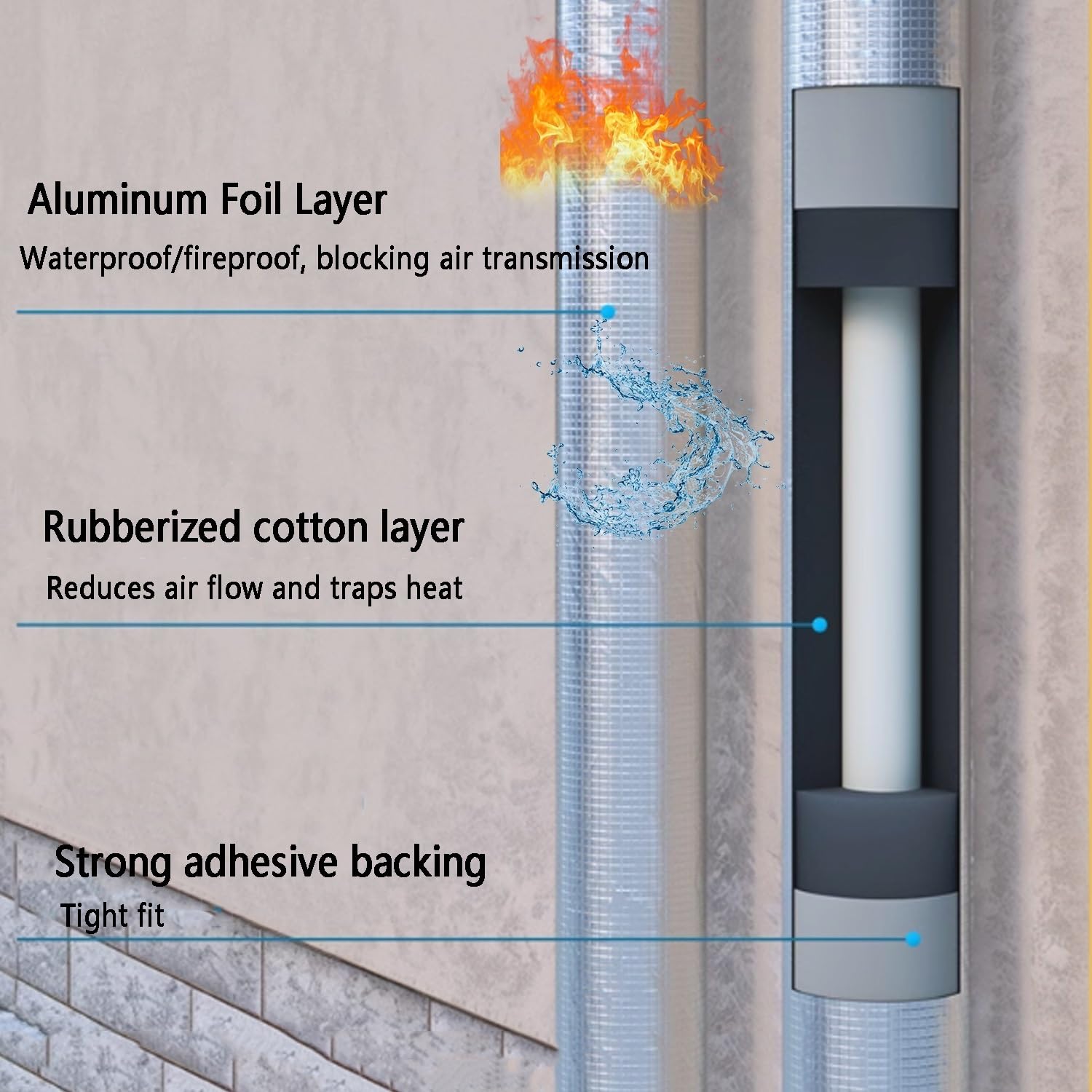 Tubo isolante per tubature, guaina isolante autoadesiva in schiuma con rivestimento in foglio di alluminio, per rubinetti esterni e tubature dell'acqua esterne(ID*TH-219*30mm/8.62*1.18in)