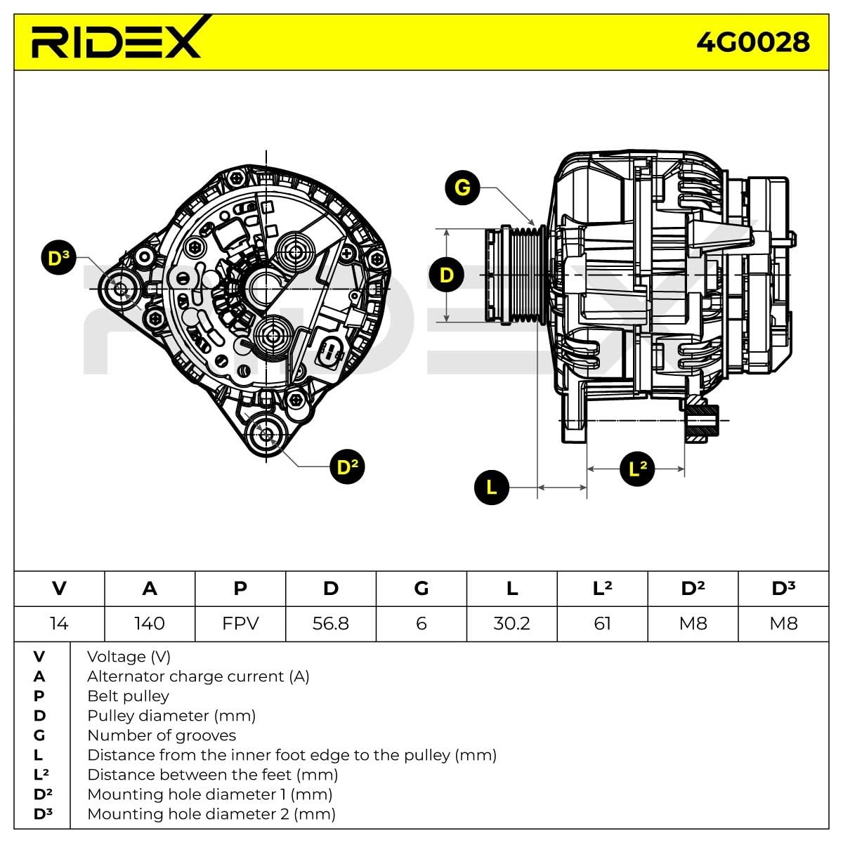 RIDEX 4G0028 Alternador Compatible con SKODA Fabia II Combi 545