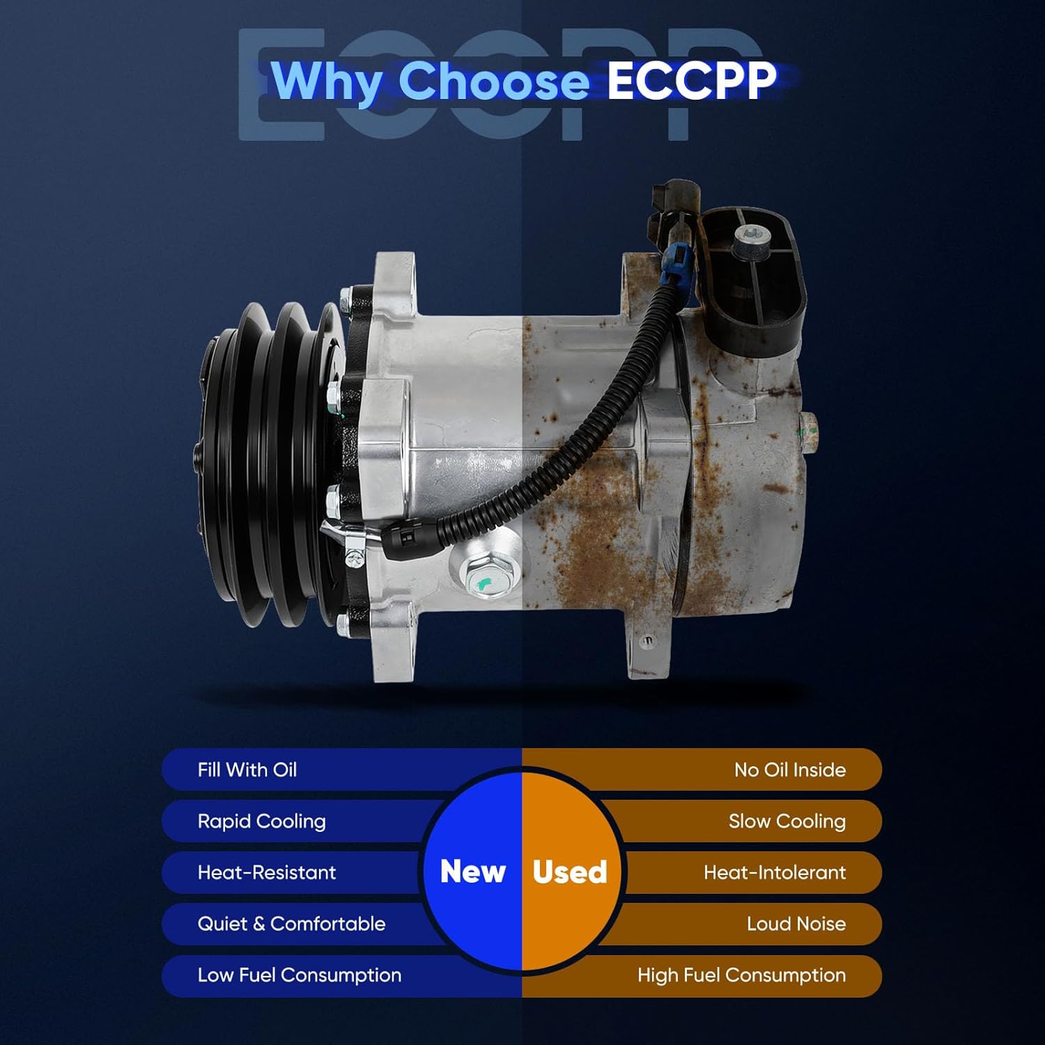 ECCPP AC Compressor 1999-2002 Fit for Peterbilt 330 357 377 378 379 6.6L 7.2L 8.3L 10.0L 10.3L 10.5L 10.8L SD7H15 Air Conditioning Compressor