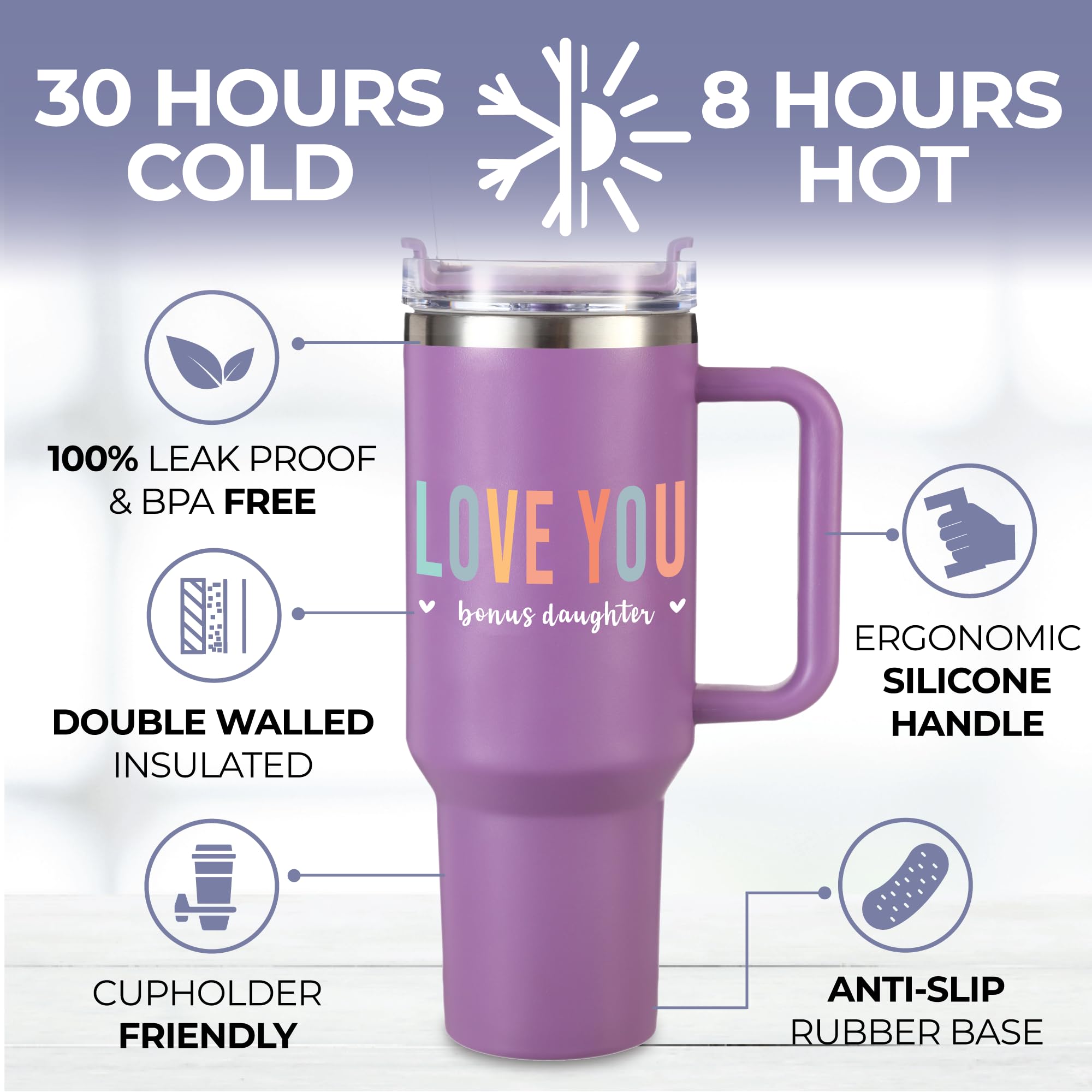 Gobelet Personnalisé Pour Belle-fille • Cadeau De La Belle-mère