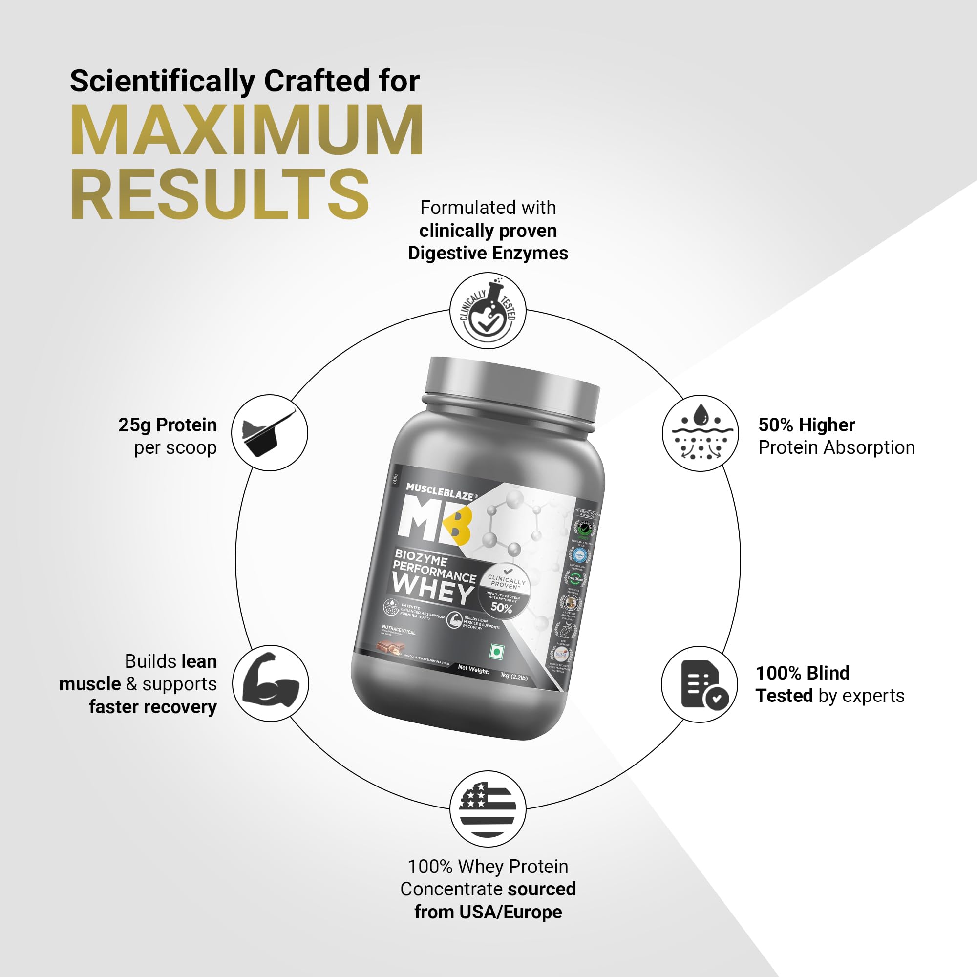 MuscleBlaze Biozyme Performance Whey Protein Powder, 1kg (2.2lbs) — Amazon image 6