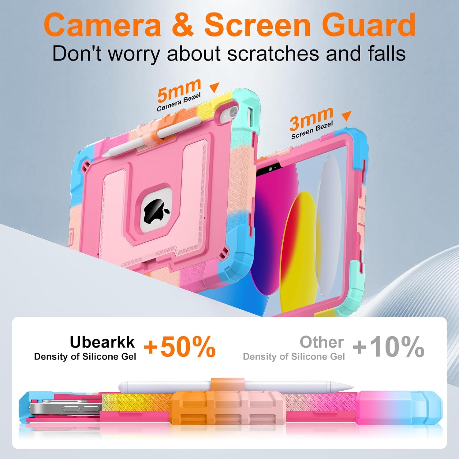 Case for iPad A16 11th/10th Generation 11/10.9 Inch 2025/2022, Auorld for ipad a16 case 11 in 2025 Military Grade Shockproof Cases with Kickstand Pencil Holder Shoulder Strap, Colorful Pink