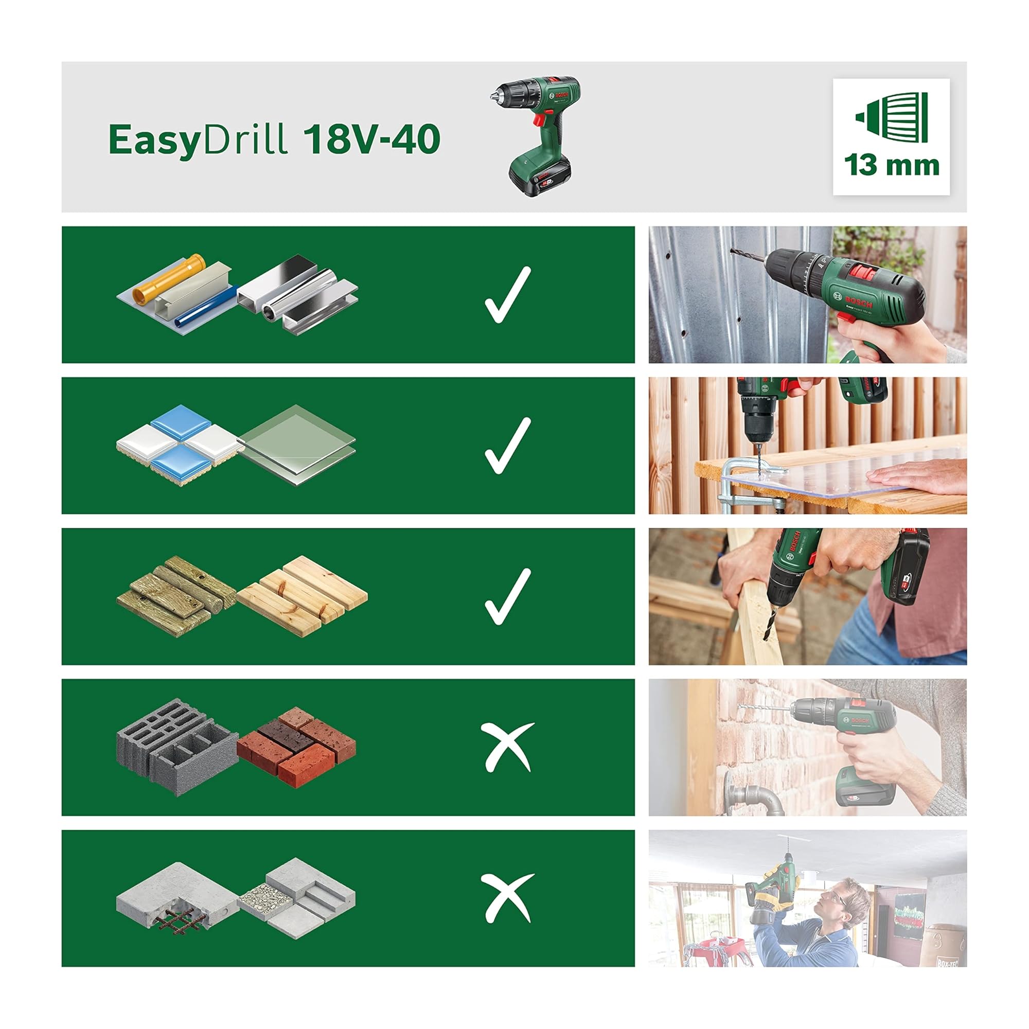 Bosch Perceuse-visseuse sans fil EasyDrill 18V-40