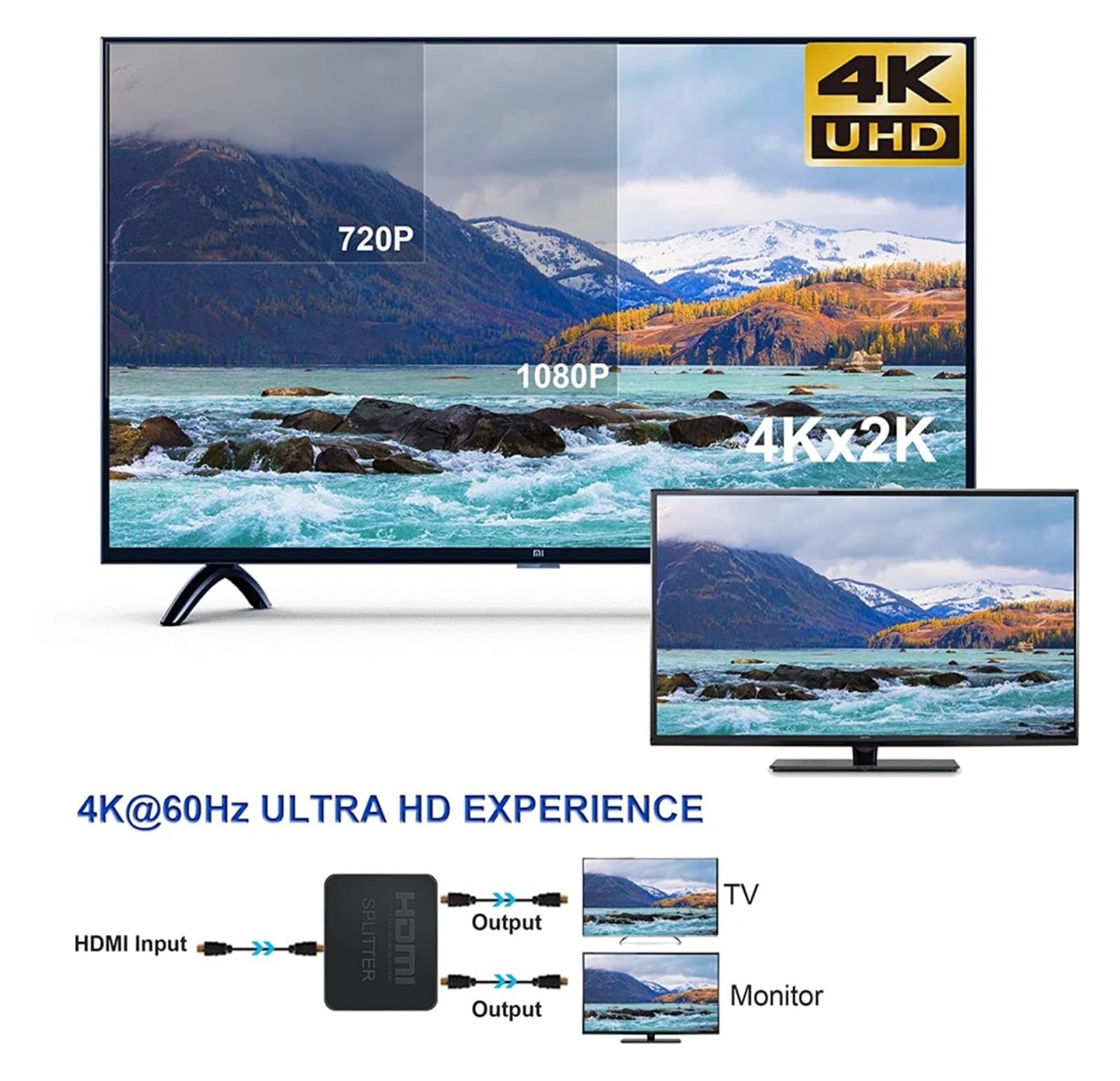 Divisor 2023 4K 60Hz HDR 2.0 1x2 Compatible con HDCP UHD Caja de conmutación for proyector PS4(ZY-HS20E)