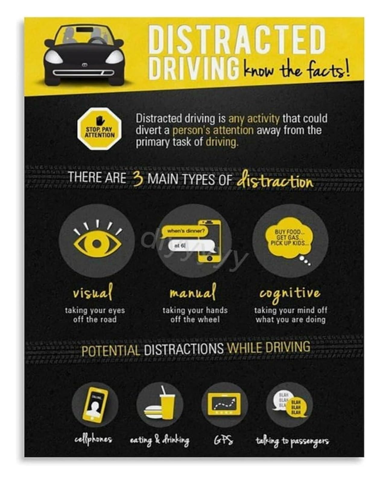 PKNVKZIDK No Texting While Driving Awareness Poster Reminder For Driving School DMV Office Wall Hanging