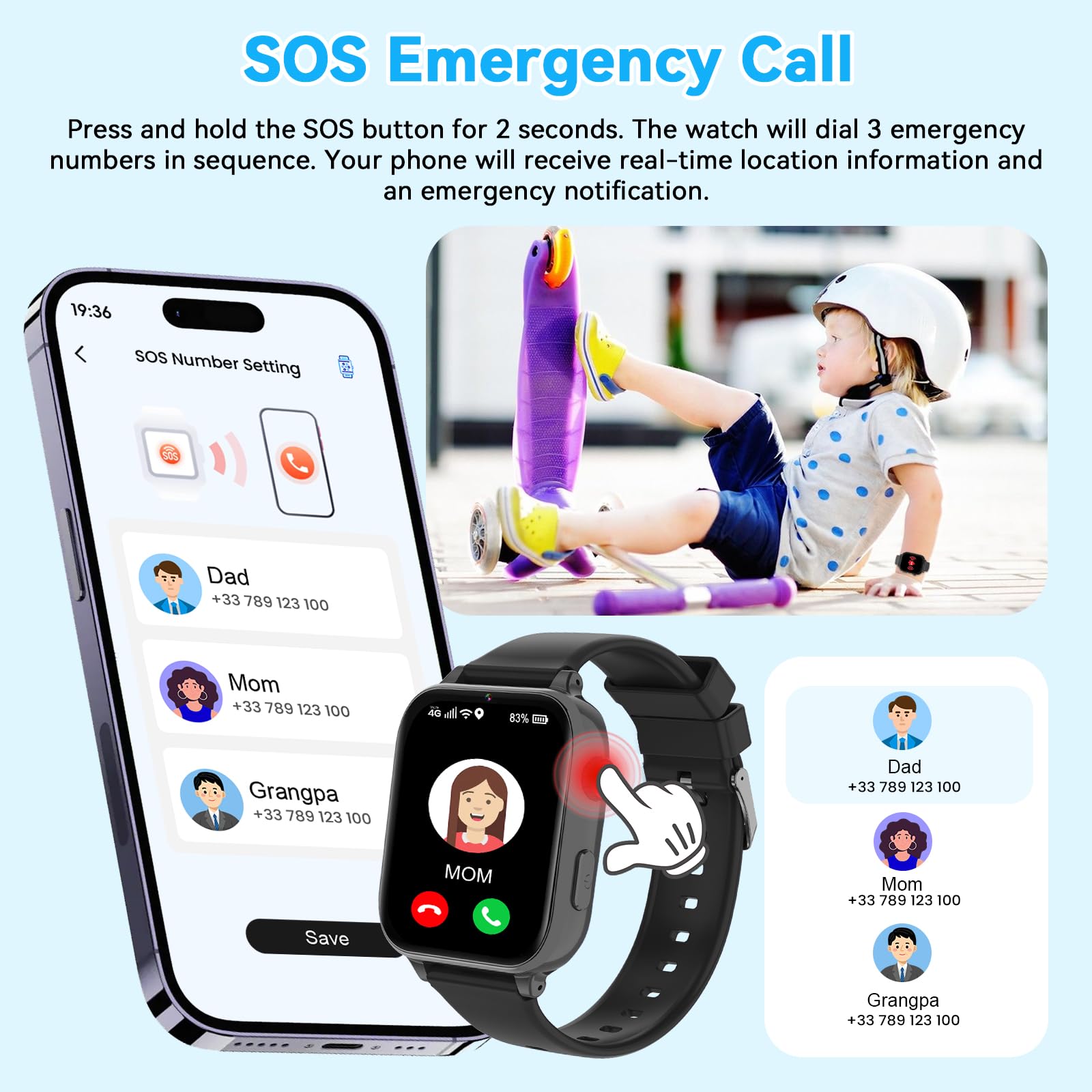 4G Smartwatch Bambini, Orologio Smartwatch Bambini con GPS SOS Videochiamata Chat Vocale Modalità Classe Fotocamera Calcolatrice Contapassi, Smart Watch Bambino Bambina 4-12 Anni Regalo, Nero