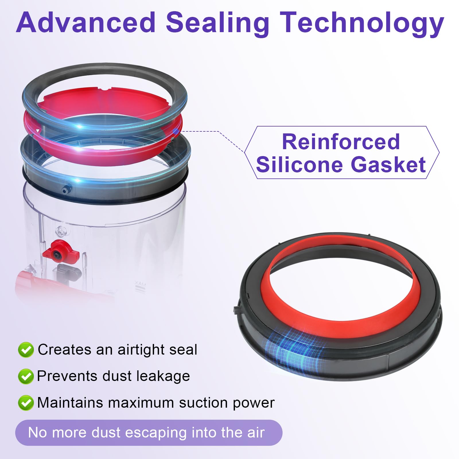 Dyson V11 V15 Filter Replacement - Lemige -4