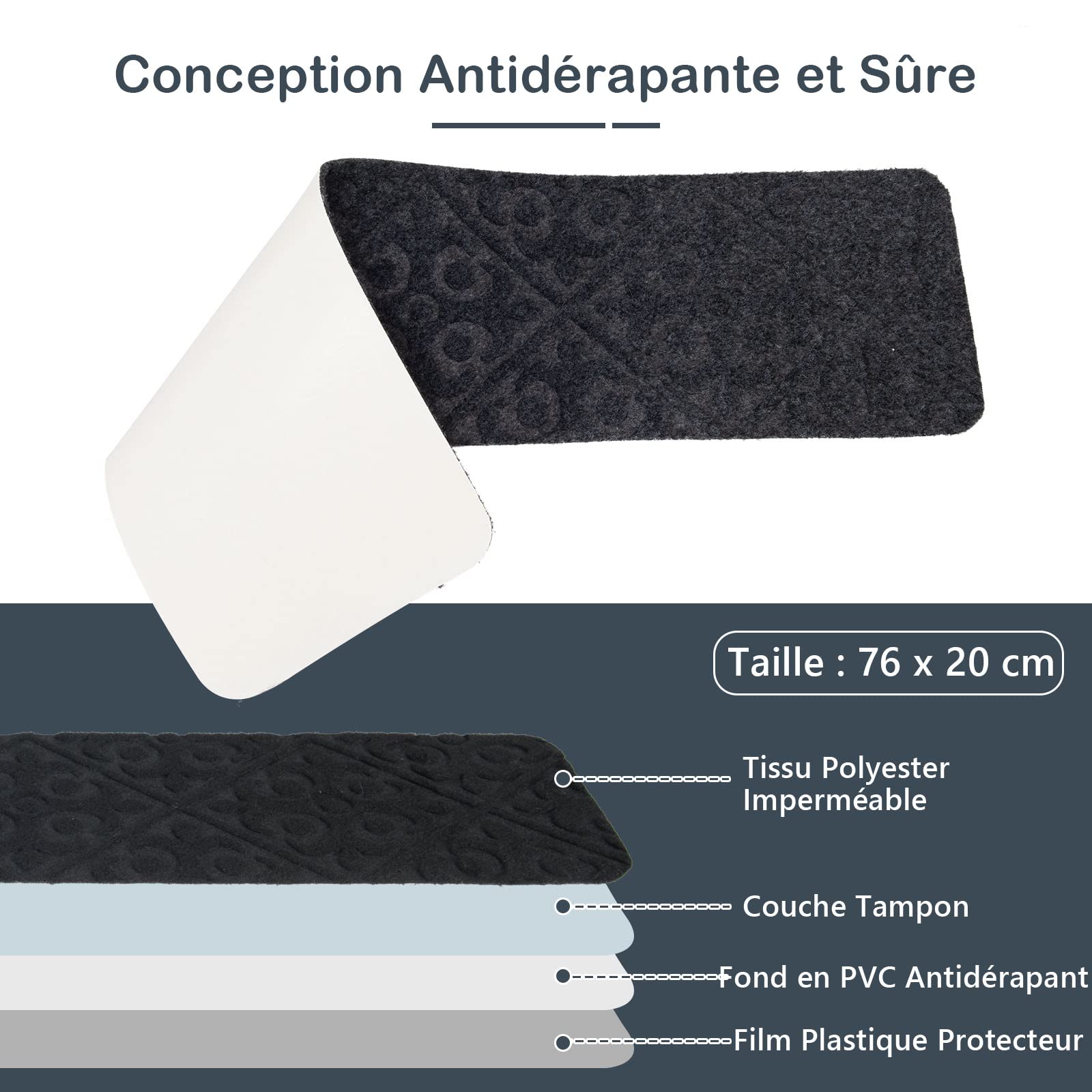 GOPLUS Lot de 15 Marchettes d’Escalier avec Surface Antidérapante, Tapis d’Escalier Antidérapant avec Design à Plusieurs Couches, Tapis de Sécurité, pour Enfants, Personnes Âgées, 76X20CM (Gris)