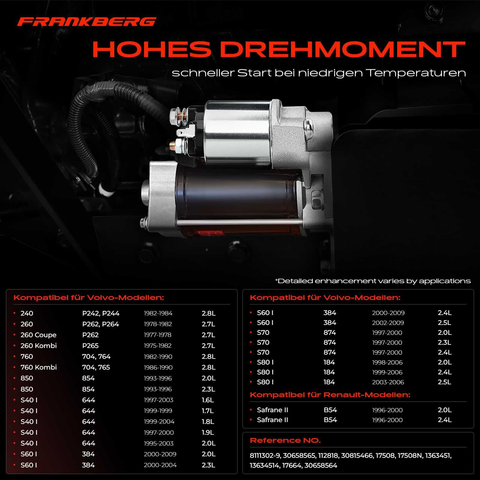 Frankberg Motor de arranque para automóvil 1,4 KW/12 V/9 dientes