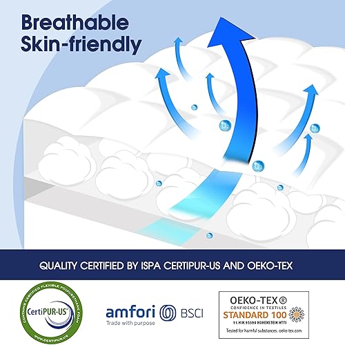 Miniatura 3 de Ihanherry Cubrecolchón Queen para aliviar la presión, almohada gruesa de 31.75 ozm, funda de colchón de felpa refrescante de 400 hilos, protector