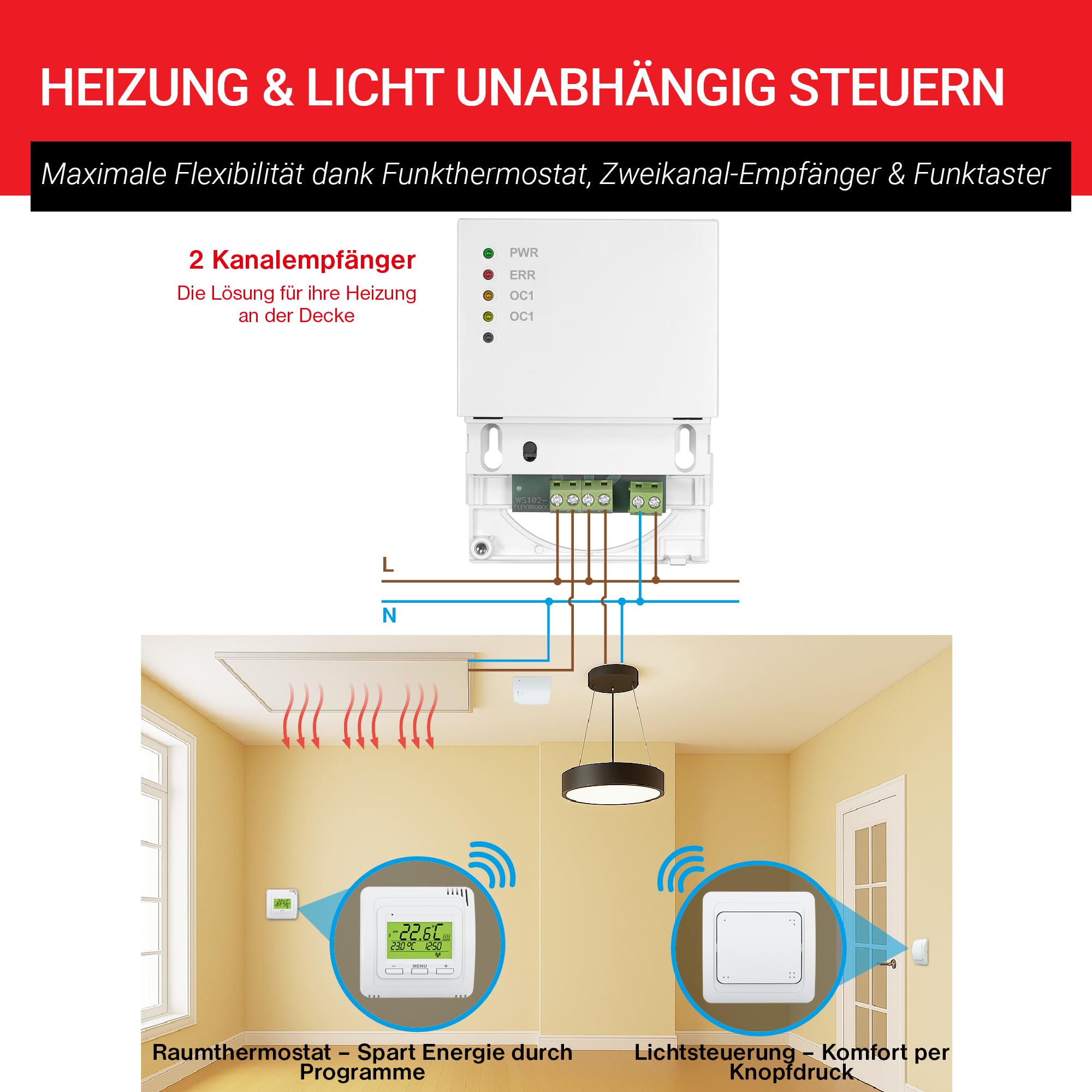 Funk Raumthermostat Set EB71332-2R | Heizungssteuerung & Lichtsteuerung mit Empfänger, Thermostat & Funktaster | Energiesparend mit Wochenprogramm, Frostschutz & Kindersicherung