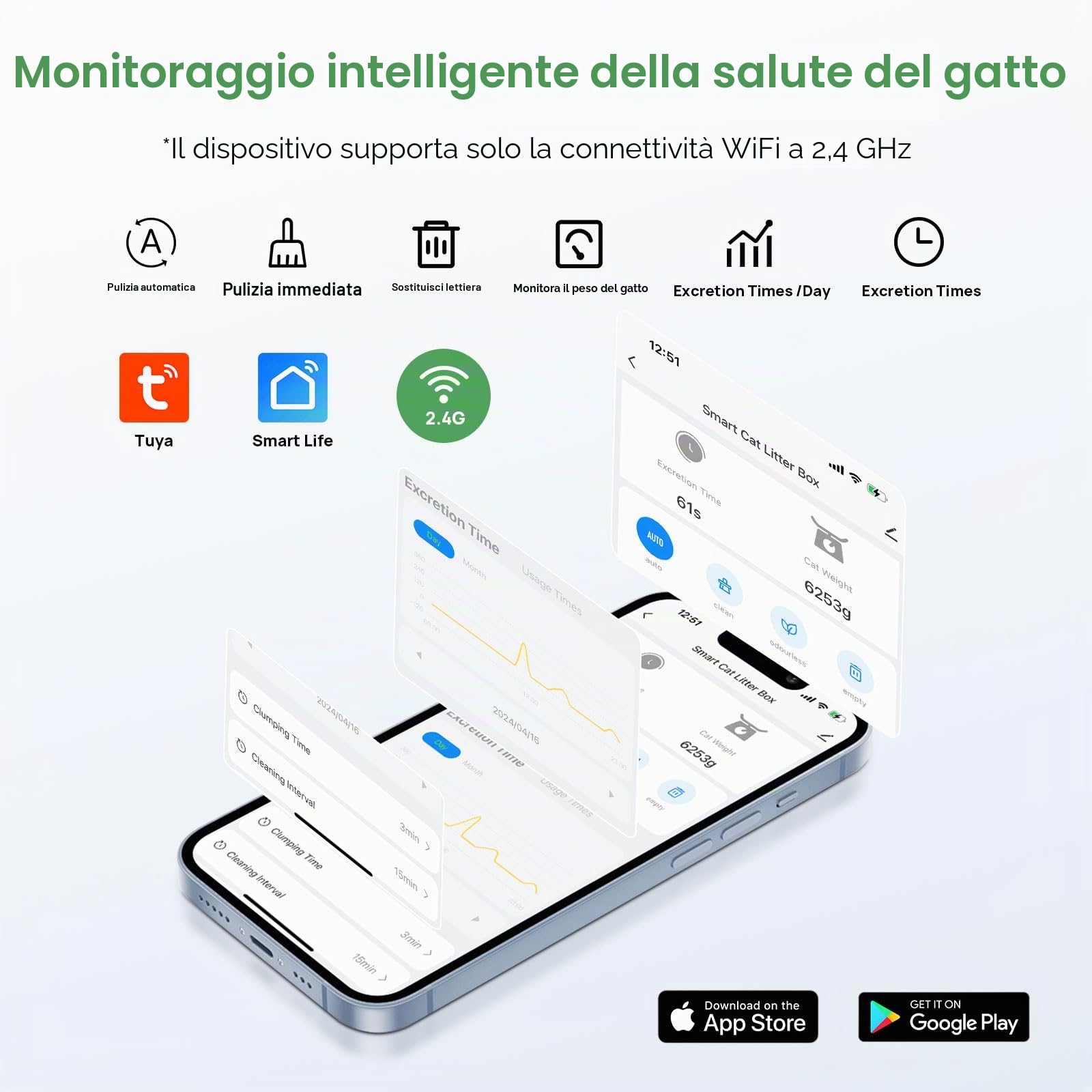 Lettiera elettrica autopulente per gatti, 65 L + 9 L, con ingresso basso, per più gatti, pulizia automatica con app, verde