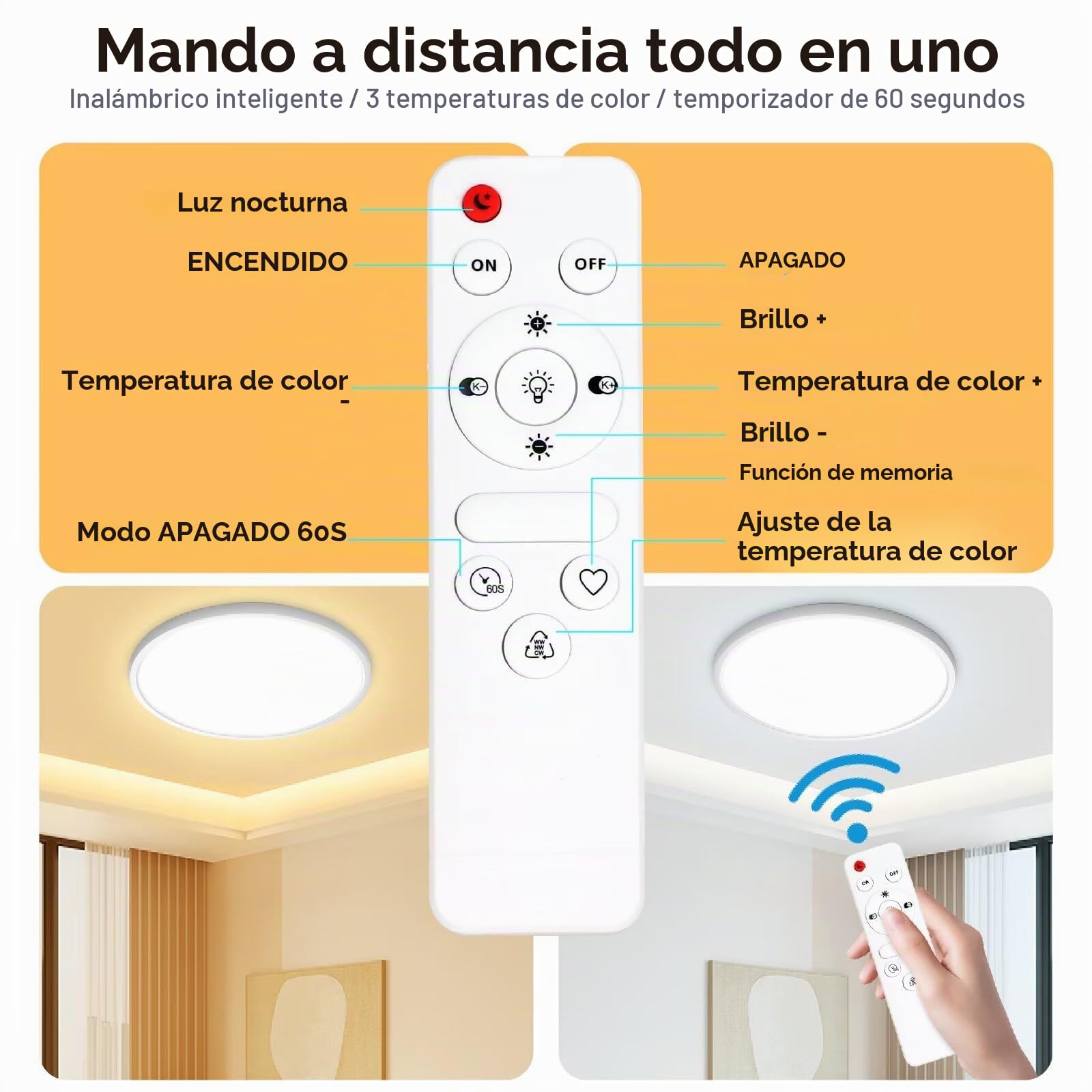 Yexati 4PCS Plafon LED Techo Regulable 24W 3200LM Delgada Lampara Techo con Mando a Distancia 3000K-6500K, IP54 Ø29.5cm Plafones Redondo Lámpara Panel para Dormitorio Cocina Salon Baño Comedor Pasillo