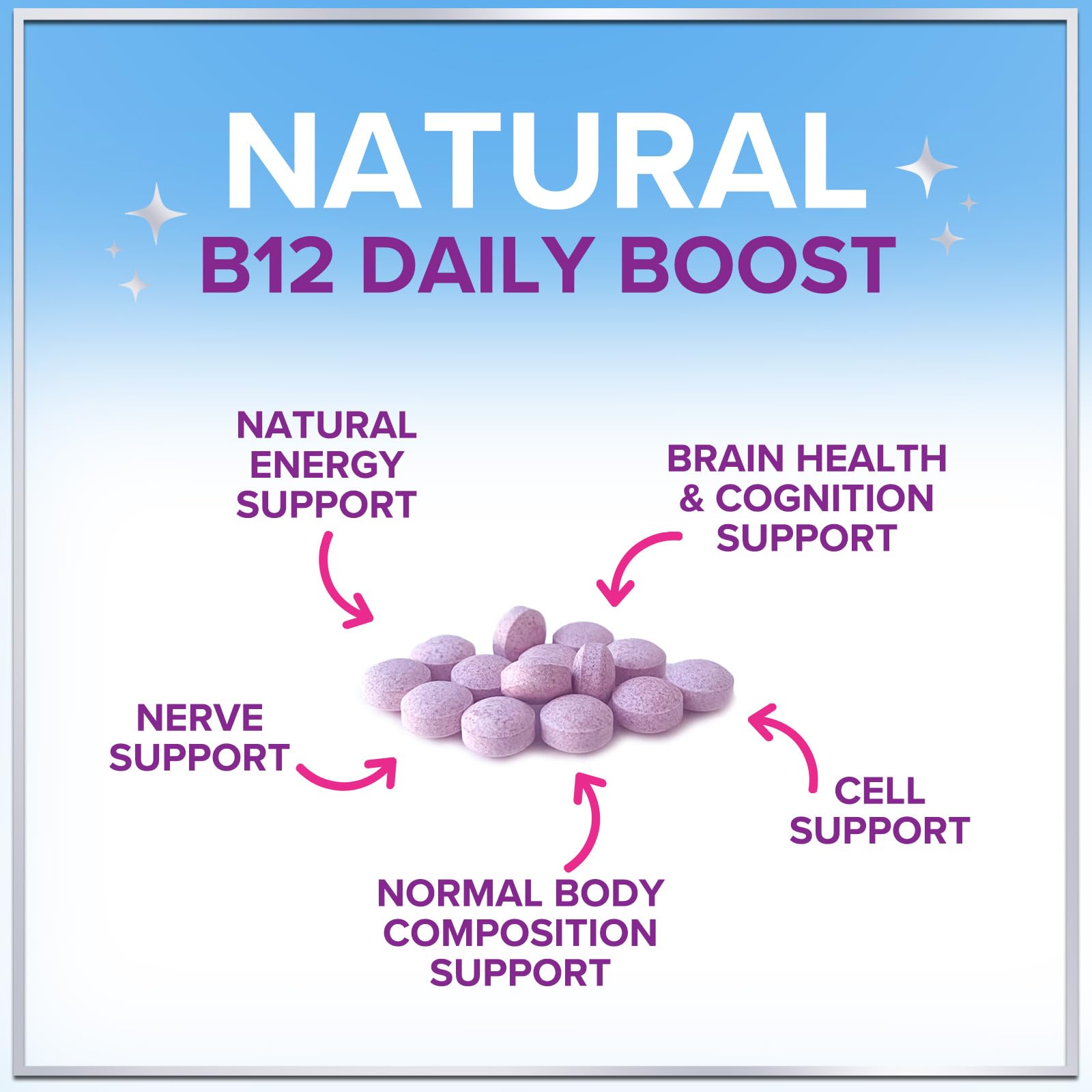 Vitamin B12 1000 mcg Chewables - Natural B12 Complex with Heart & Nerve Energy Health Support - Vitamin B-12 Complex with Immune Health Support - Fast Dissolve, Bottled in USA - 120 Chewables — Amazon image 5