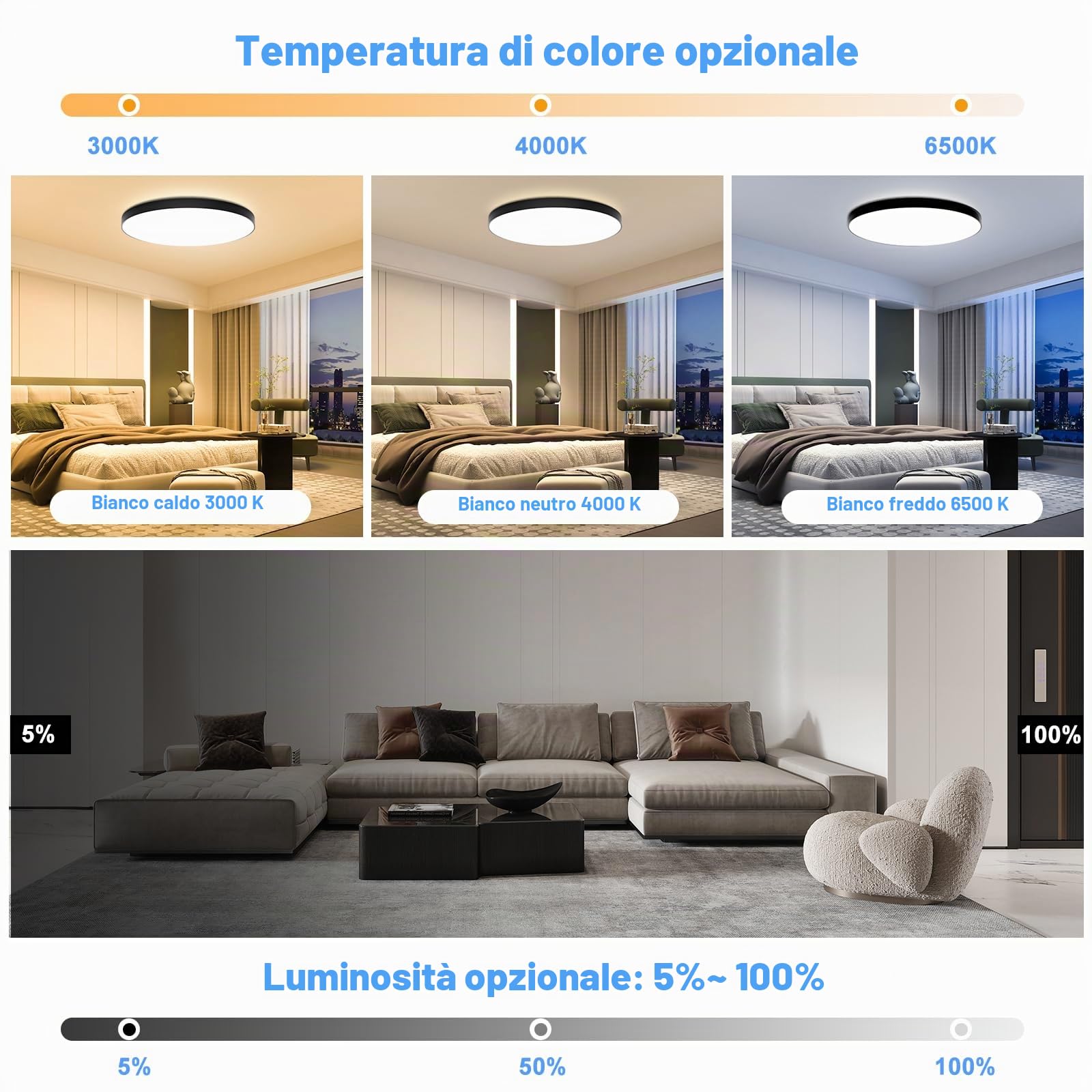 Plafoniera LED Soffitto Dimmerabile 24W [2 Pezzi] | Lampada da Soffitto con Telecomando Plafoniera Bagno IP44 Impermeabile Ø28CM 2000LM per Cameretta/Cucina/Soggiorno