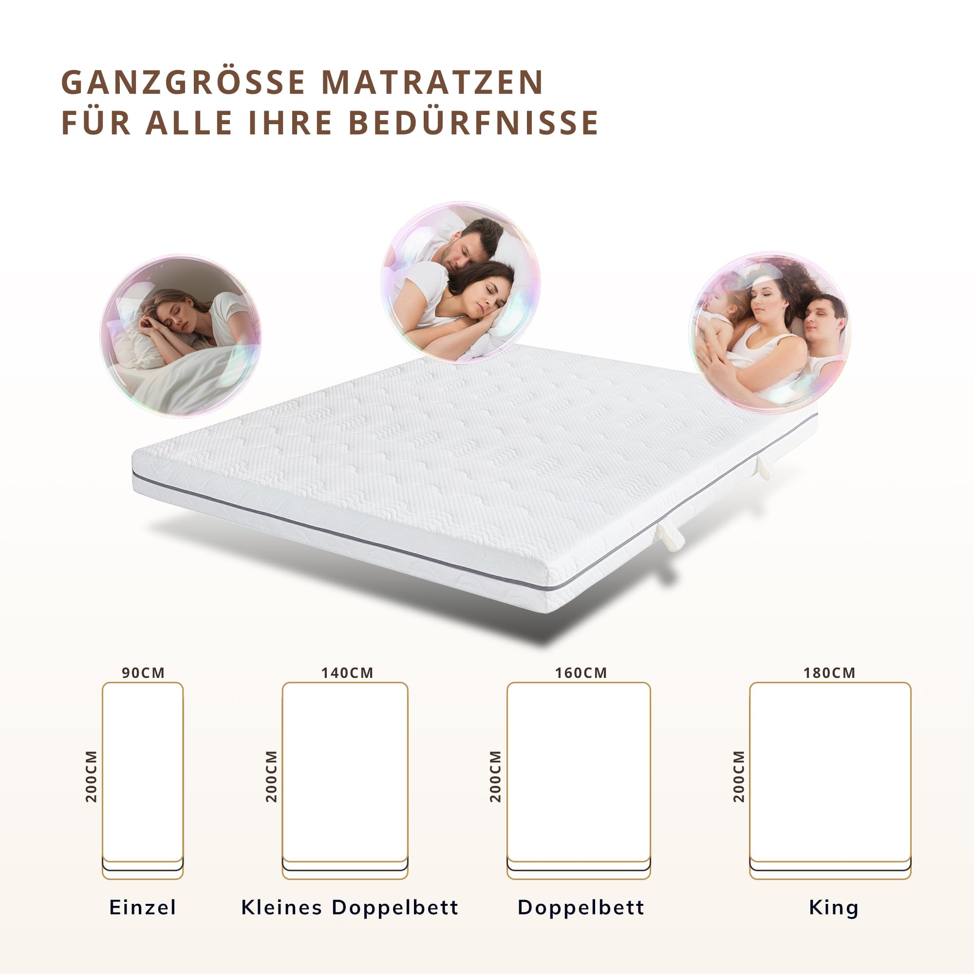 EGO HOME Materasso 140 x 200 cm, durezza H2/H3, 7 zone, in schiuma