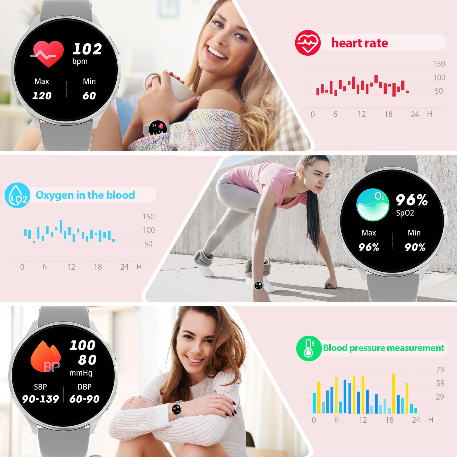 QEYUMYEU 2025 Smartwatch Donna con ET/HRV/SIRI - 1.39" TFT Orologio con Chiamate, 24H Sonno Cardiofrequenzimetro, SpO2, Ciclo Mestruale, IP68, Monitoraggio Fitness, per Android & iOS (Argento)