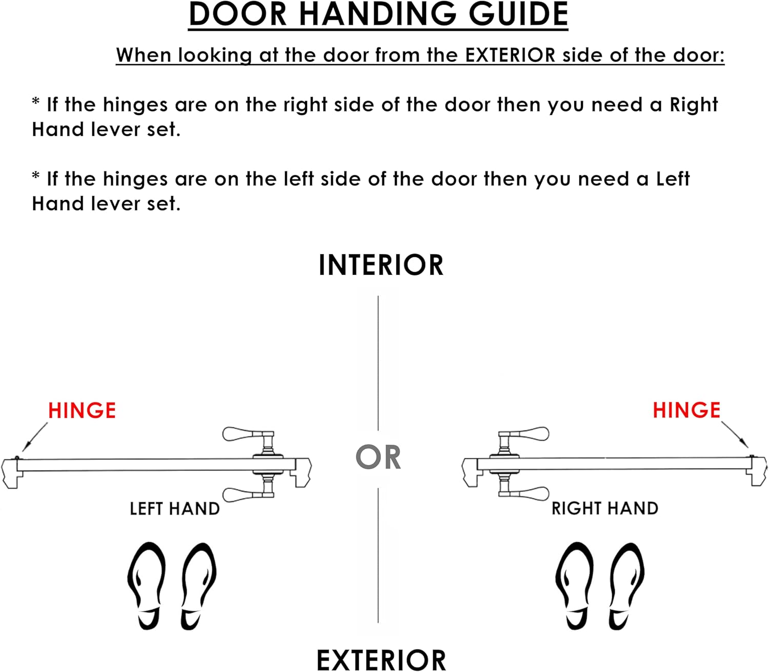 Piedmont - Solid Brass Inactive Trim Only Lever Set for Multipoint Lock, Polished Brass, Right Hand