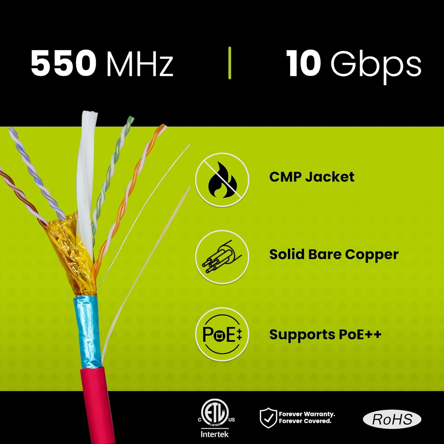 TRUE CABLE Cat6 Plenum Shielded (CMP), 1000ft, Red, 23AWG Solid Bare Copper, 550MHz, PoE++ (4PPoE), ETL Listed, Overall Aluminum Foil Shield (F/UTP), Bulk Ethernet Cable