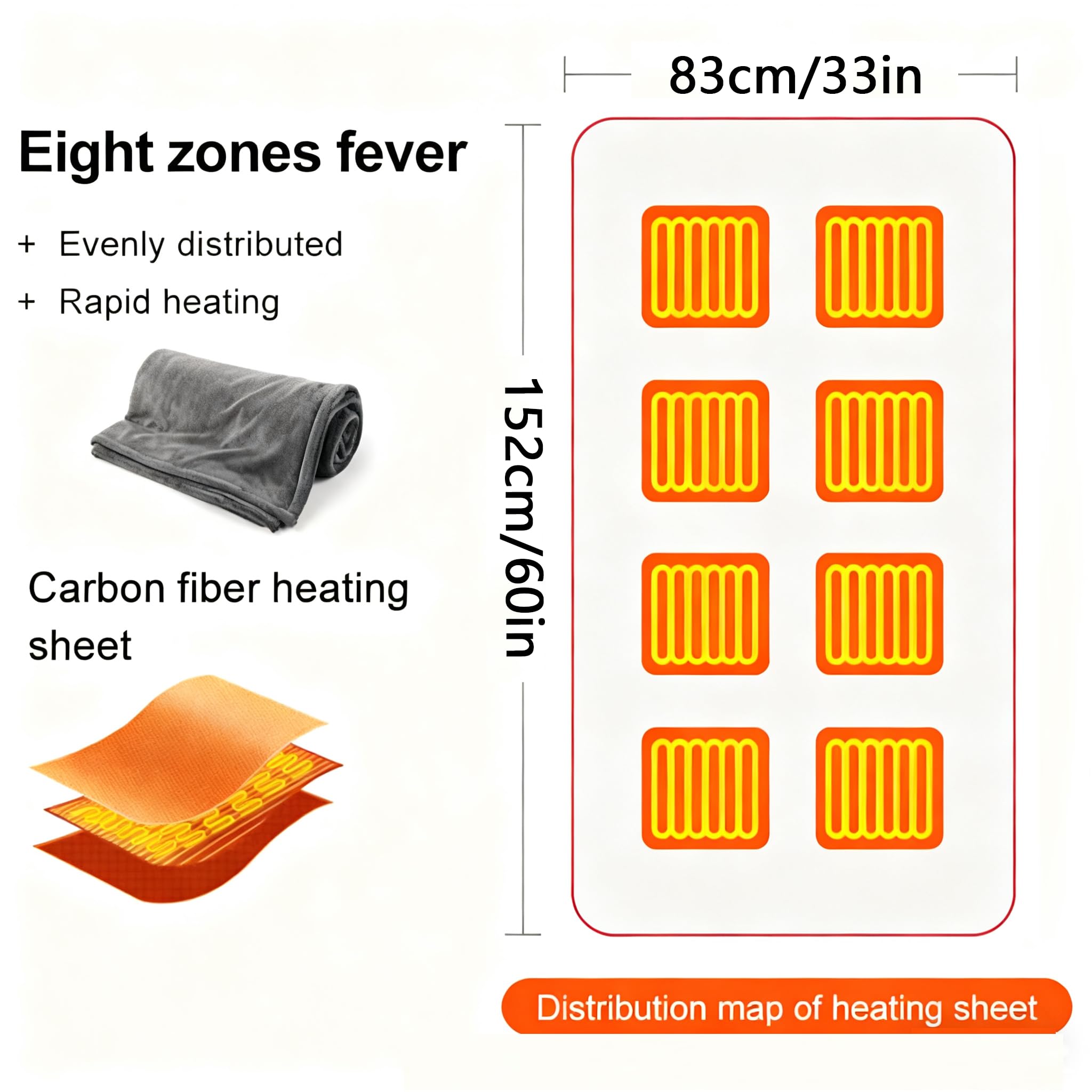 SNZ Coperta Termica USB con Batteria da 10000mAh, 150 x 80 cm Coperta Termica Senza Fili, Coperta Elettrica Scialle di Flanella per Pausa Pranzo in Ufficio, Viaggio All'aperto