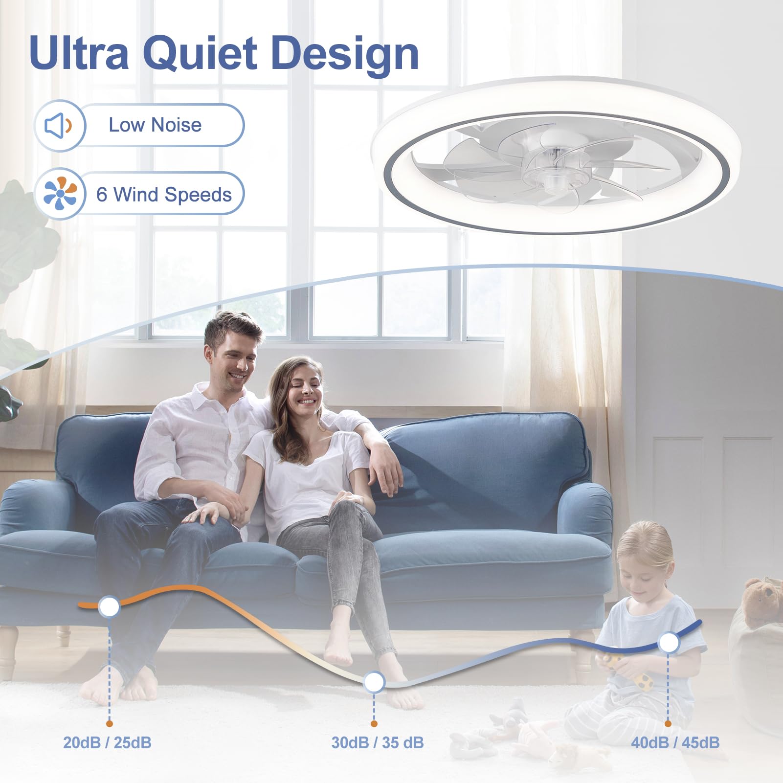 HARPER LIVING Wentylator sufitowy, 48 cm, światło i pilot zdalnego sterowania, 50 W 4000 lm, 3-kolorowa ściemniana dioda LED, 6 prędkości i timerem – wentylator o nowoczesnym i bardzo cichym świetle