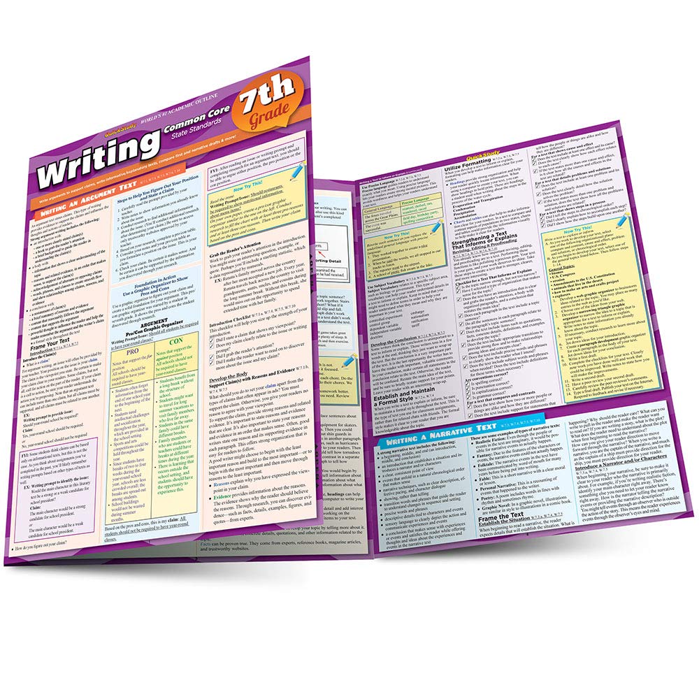 Writing Common Core State Standards 7th Grade (Quickstudy)