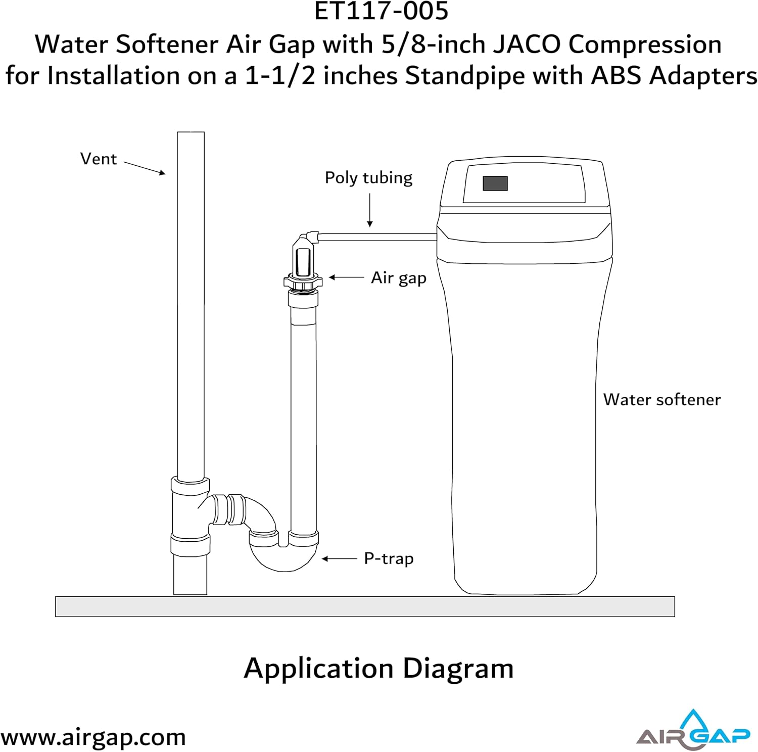 Water Softener Air Gap with 5/8-inch JACO Compression for Installation on a 1-1/2-inch Standpipe with ABS Trap Adapters (ET117-005, G-58JA, DLA-G)