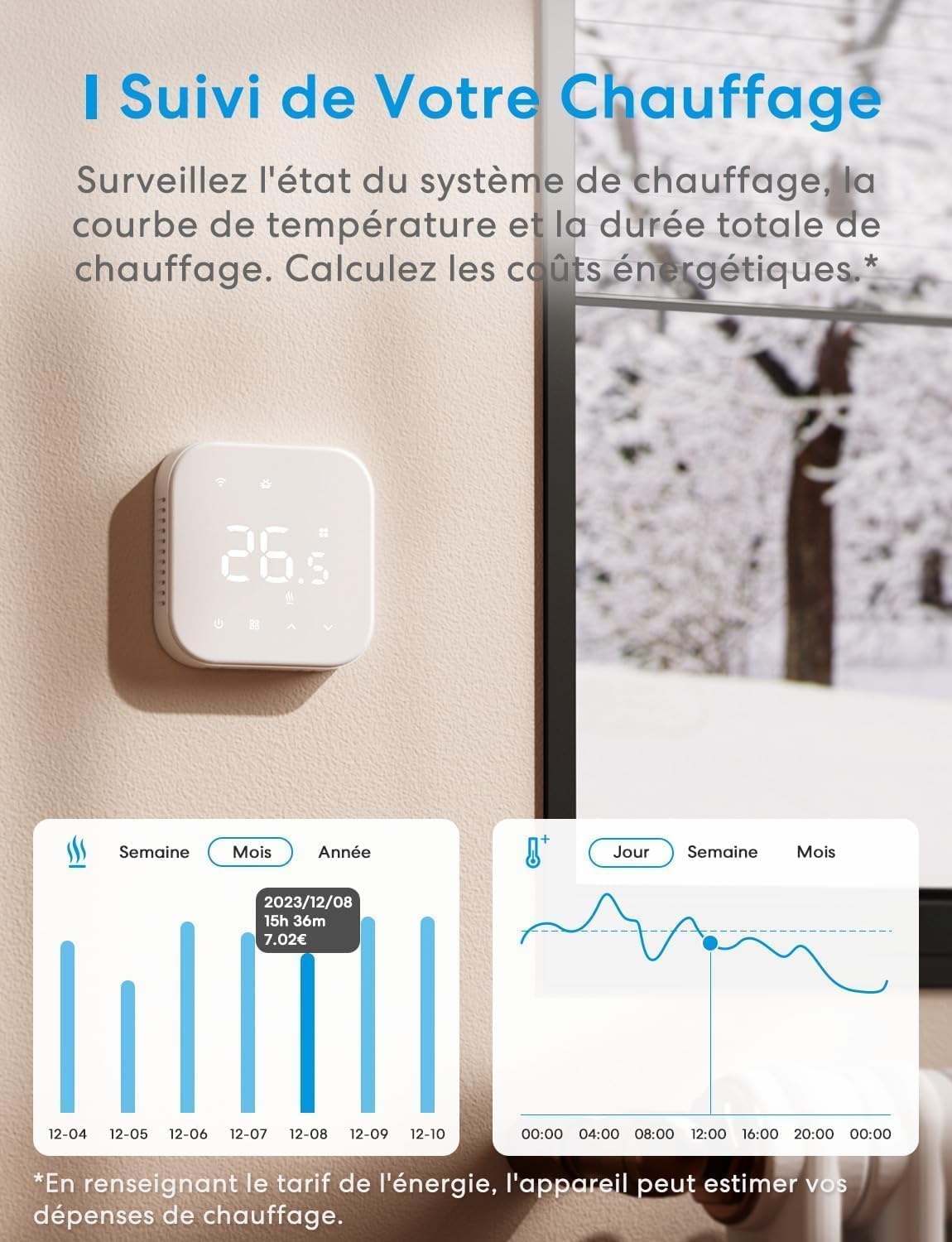 Meross Thermostat Connecté pour Électrique/Chauffage au Sol Électrique